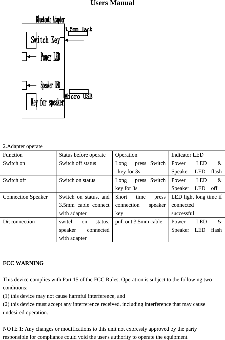 Users Manual  2.Adapter operate Function  Status before operate  Operation  Indicator LED Switch on  Switch off status  Long  press Switch key for 3s Power LED &amp; Speaker  LED  flash Switch off  Switch on status  Long  press Switch key for 3s Power LED &amp; Speaker  LED  off Connection Speaker   Switch on status, and 3.5mm cable connect with adapter Short time press connection speaker key LED light long time if connected  successful Disconnection  switch on status, speaker connected with adapter pull out 3.5mm cable  Power  LED  &amp; Speaker  LED  flash   FCC WARNING  This device complies with Part 15 of the FCC Rules. Operation is subject to the following two conditions: (1) this device may not cause harmful interference, and (2) this device must accept any interference received, including interference that may cause undesired operation.  NOTE 1: Any changes or modifications to this unit not expressly approved by the party responsible for compliance could void the user's authority to operate the equipment.  