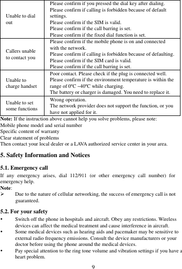        9             Unable to dial out Please confirm if you pressed the dial key after dialing. Please confirm if calling is forbidden because of default settings. Please confirm if the SIM is valid. Please confirm if the call barring is set. Please confirm if the fixed dial function is set. Callers unable to contact you Please confirm if the mobile phone is on and connected with the network. Please confirm if calling is forbidden because of defaulting. Please confirm if the SIM card is valid. Please confirm if the call barring is set. Unable to charge handset Poor contact. Please check if the plug is connected well. Please confirm if the environment temperature is within the range of 0&ordm;C ~40&ordm;C while charging. The battery or charger is damaged. You need to replace it. Unable to set some functions Wrong operation. The network provider does not support the function, or you have not applied for it. Note: If the instruction above cannot help you solve problems, please note: Mobile phone model and serial number Specific content of warranty Clear statement of problems Then contact your local dealer or a LAVA authorized service center in your area. 5. Safety Information and Notices 5.1. Emergency call If  any  emergency  arises,  dial  112/911  (or  other  emergency  call  number)  for emergency help. Note:  Due to the nature of cellular networking, the success of emergency call is not guaranteed. 5.2. For your safety  Switch off the phone in hospitals and aircraft. Obey any restrictions. Wireless devices can affect the medical treatment and cause interference in aircraft.  Some medical devices such as hearing aids and pacemaker may be sensitive to external radio frequency emissions. Consult the device manufacturers or your doctor before using the phone around the medical devices.  Pay special attention to the ring tone volume and vibration settings if you have a heart problem. 