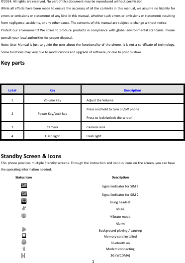    1        &copy;2014.Allrightsarereserved.Nopartofthisdocumentmaybereproducedwithoutpermission.Whilealleffortshavebeenmadetoensuretheaccuracyofallthecontentsinthismanual,weassumenoliabilityforerrorsoromissionsorstatementsofanykindinthismanual,whethersucherrorsoromissionsorstatementsresultingfromnegligence,accidents,oranyothercause.Thecontentsofthismanualaresubjecttochangewithoutnotice.Protectourenvironment!Westrivetoproduceproductsincompliancewithglobalenvironmentalstandards.Pleaseconsultyourlocalauthoritiesforproperdisposal.Note:UserManualisjusttoguidetheuseraboutthefunctionalityofthephone.Itisnotacertificateoftechnology.Somefunctionsmayvaryduetomodificationsandupgradeofsoftware,orduetoprintmistake.KeypartsLabelKeyDescription1VolumeKeyAdjusttheVolume2PowerKey/LockkeyPressandholdtoturnon/offphonePresstolock/unlockthescreen3Camera CameraLens4FlashlightFlashlightStandbyScreen&amp;IconsThisphoneprovidesmultipleStandbyscreens.Throughtheinstructionandvariousiconsonthescreen,youcanhavetheoperatinginformationneeded.StatusIconDescriptionSignalindicatorforSIM1SignalindicatorforSIM2UsingheadsetMuteVibratemodeAlarmBackgroundplaying/pausingMemorycardinstalledBluetoothonModemconnecting3G(WCDMA)