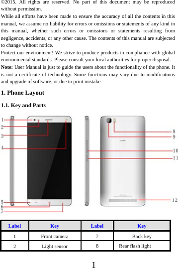      1     &copy;2015. All rights are reserved. No part of this document may be reproduced without permission. While all efforts have been made to ensure the accuracy of all the contents in this manual, we assume no liability for errors or omissions or statements of any kind in this manual, whether such errors or omissions or statements resulting from negligence, accidents, or any other cause. The contents of this manual are subjected to change without notice. Protect our environment! We strive to produce products in compliance with global environmental standards. Please consult your local authorities for proper disposal. Note: User Manual is just to guide the users about the functionality of the phone. It is not a certificate of technology. Some functions may vary due to modifications and upgrade of software, or due to print mistake.1. Phone Layout   1.1. Key and Parts      Label  Key  Label  Key 1  Front camera  7  Back key 2 Light sensor  8  Rear flash light 