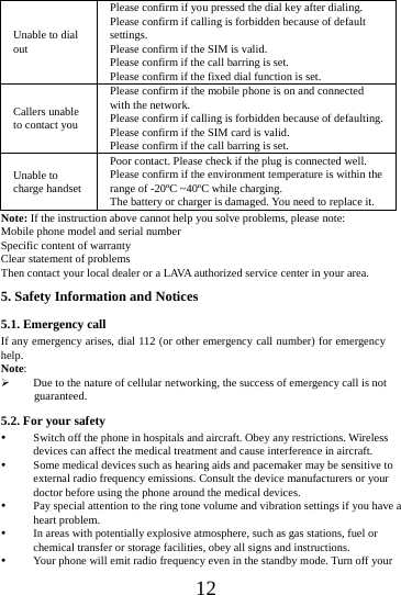      12     Unable to dial out Please confirm if you pressed the dial key after dialing. Please confirm if calling is forbidden because of default settings. Please confirm if the SIM is valid. Please confirm if the call barring is set. Please confirm if the fixed dial function is set. Callers unable to contact you Please confirm if the mobile phone is on and connected with the network. Please confirm if calling is forbidden because of defaulting. Please confirm if the SIM card is valid. Please confirm if the call barring is set. Unable to charge handset Poor contact. Please check if the plug is connected well. Please confirm if the environment temperature is within the range of -20&ordm;C ~40&ordm;C while charging. The battery or charger is damaged. You need to replace it. Note: If the instruction above cannot help you solve problems, please note: Mobile phone model and serial number Specific content of warranty Clear statement of problems Then contact your local dealer or a LAVA authorized service center in your area.5. Safety Information and Notices 5.1. Emergency call If any emergency arises, dial 112 (or other emergency call number) for emergency help. Note:  Due to the nature of cellular networking, the success of emergency call is not guaranteed. 5.2. For your safety  Switch off the phone in hospitals and aircraft. Obey any restrictions. Wireless devices can affect the medical treatment and cause interference in aircraft.  Some medical devices such as hearing aids and pacemaker may be sensitive to external radio frequency emissions. Consult the device manufacturers or your doctor before using the phone around the medical devices.  Pay special attention to the ring tone volume and vibration settings if you have a heart problem.  In areas with potentially explosive atmosphere, such as gas stations, fuel or chemical transfer or storage facilities, obey all signs and instructions.  Your phone will emit radio frequency even in the standby mode. Turn off your 