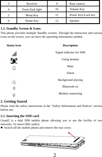      2     3 Receiver  9 Rear camera 4  Front flash light  10 Volume Key 5 Menu Key  11  Power Key/Lock key 6 Home Key  12 Speaker 1.2. Standby Screen &amp; Icons This phone provides multiple Standby screens. Through the instruction and various icons on the screen, you can have the operating information needed.  Status Icon  Description  Signal indicator for SIM    Using headset  Mute  Alarm  Background playing    Bluetooth on  Modem connecting 2. Getting Stared Please read the safety instructions in the "Safety Information and Notices" section before use. 2.1. Inserting the SIM card Grand2 is a dual SIM mobile phone allowing you to use the facility of two networks. To insert SIM card(s):  Switch off the mobile phone and remove the rear cover.           