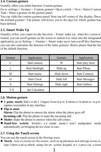      3     2.4. Custom gesture     Grand2c offers you smart function- Custom gesture. Go to  se ttings > Gesture >  C ustom gesture> Op en s witch > New >Select Custom Task > Draw a gesture on the gesture panel. You can slide the custom gestures panel from top left corner of  the display. Dra w the d efined g esture> T he p hone will d irect you to  th e ap p f or which gesture h as been defined. 2.5. Smart Wake Up Grand2c of fers you s mart aw ake fun ction -  S mart wake u p, when th e s creen is  locked, you can scroll gesture on the screen to unlock it to enter into the designated application, go to Setting- > Gesture > Smart wake up to turn on/off this function, you can also customize the function of the letter gestures. Below please find the list of the default function.  Gesture  Application  Gesture  Application C  Start camera  W  Start play store e  Start flashlight  Slide up  Start Phone M  Start music  Slide down  Start Contacts O  Start Clock  Slide left  Start Messages S  Start Settings  Slide right  Start Gallery V S tart Calculator     2.6. Motion gesture  3 point touch: Slid e w ith 3  f ingers f rom to p to  b ottom o r b ottom to  to p to  capture screenshot in any interface.  Flip to mute   Alarm: Flip the phone to snooze the alarm when the alarm goes off.   Incoming call: Flip the phone to mute the incoming call.  Shake: shake the phone to answer when the call comes.  Hand-free switch: Switch t o n ormal mode f rom l oudspeaker mode automatically on bringing device close to ears. 2.7. Using the Touch screen   You can use the touch screen in the flowing ways:  Touch: Acts o n ite ms o n t he screen , su ch as ap plication an d setti ngs ico ns, to  type l etters a nd sy mbols using t he on  screen keypad, or t o pres s on  s creen 