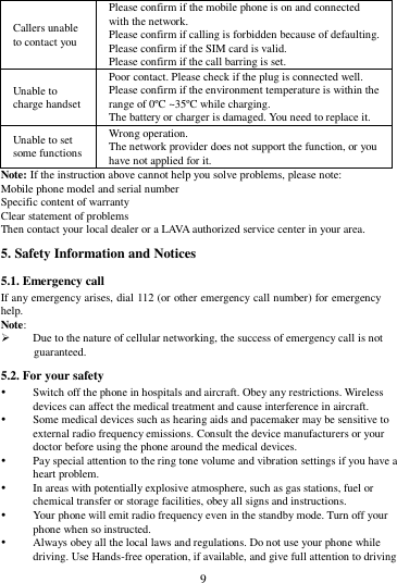        9        Callers unable to contact you Please confirm if the mobile phone is on and connected with the network. Please confirm if calling is forbidden because of defaulting. Please confirm if the SIM card is valid. Please confirm if the call barring is set. Unable to charge handset Poor contact. Please check if the plug is connected well. Please confirm if the environment temperature is within the range of 0&ordm;C ~35&ordm;C while charging. The battery or charger is damaged. You need to replace it. Unable to set some functions Wrong operation. The network provider does not support the function, or you have not applied for it. Note: If the instruction above cannot help you solve problems, please note: Mobile phone model and serial number Specific content of warranty Clear statement of problems Then contact your local dealer or a LAVA authorized service center in your area. 5. Safety Information and Notices 5.1. Emergency call If any emergency arises, dial 112 (or other emergency call number) for emergency help. Note:  Due to the nature of cellular networking, the success of emergency call is not guaranteed. 5.2. For your safety  Switch off the phone in hospitals and aircraft. Obey any restrictions. Wireless devices can affect the medical treatment and cause interference in aircraft.  Some medical devices such as hearing aids and pacemaker may be sensitive to external radio frequency emissions. Consult the device manufacturers or your doctor before using the phone around the medical devices.  Pay special attention to the ring tone volume and vibration settings if you have a heart problem.  In areas with potentially explosive atmosphere, such as gas stations, fuel or chemical transfer or storage facilities, obey all signs and instructions.  Your phone will emit radio frequency even in the standby mode. Turn off your phone when so instructed.  Always obey all the local laws and regulations. Do not use your phone while driving. Use Hands-free operation, if available, and give full attention to driving 
