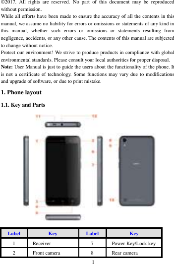        1        &copy;2017.  All  rights  are  reserved.  No  part  of  this  document  may  be  reproduced without permission. While all efforts have been made to ensure the accuracy of all the contents in this manual, we assume no liability for errors or omissions or statements of any kind in this  manual,  whether  such  errors  or  omissions  or  statements  resulting  from negligence, accidents, or any other cause. The contents of this manual are subjected to change without notice. Protect our environment! We strive to produce products in compliance with global environmental standards. Please consult your local authorities for proper disposal. Note: User Manual is just to guide the users about the functionality of the phone. It is not a certificate of technology.  Some functions may vary due to modifications and upgrade of software, or due to print mistake. 1. Phone layout 1.1. Key and Parts         Label Key Label Key 1 Receiver 7 Power Key/Lock key   2 Front camera     8 Rear camera   