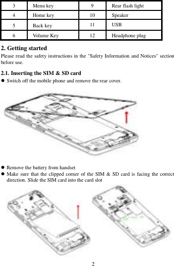       2        3 Menu key 9 Rear flash light   4 Home key 10 Speaker   5 Back key 11 USB 6 Volume Key 12 Headphone plug 2. Getting started Please read the safety instructions in the "Safety Information and Notices" section before use. 2.1. Inserting the SIM &amp; SD card  Switch off the mobile phone and remove the rear cover.   Remove the battery from handset  Make sure  that the clipped corner of the SIM &amp; SD  card is facing the correct direction. Slide the SIM card into the card slot   
