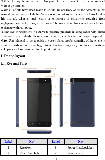        1        &copy;2017.  All  rights  are  reserved.  No  part  of  this  document  may  be  reproduced without permission. While all efforts have been made to ensure the accuracy of all the contents in this manual, we assume no liability for errors or omissions or statements of any kind in this  manual,  whether  such  errors  or  omissions  or  statements  resulting  from negligence, accidents, or any other cause. The contents of this manual are subjected to change without notice. Protect our environment! We strive to produce products in compliance with global environmental standards. Please consult your local authorities for proper disposal. Note: User Manual is just to guide the users about the functionality of the phone. It is not a  certificate of technology.  Some functions may vary due  to modifications and upgrade of software, or due to print mistake. 1. Phone layout 1.1. Key and Parts         Label Key Label Key 1 Receiver   8 Power Key/Lock key   2 Front flash light   9 Rear camera   