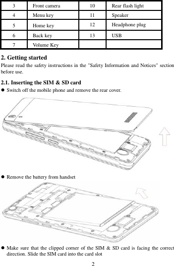        2        3 Front camera   10 Rear flash light   4 Menu key 11 Speaker   5 Home key 12 Headphone plug 6 Back key 13 USB 7 Volume Key   2. Getting started Please read the safety instructions in the "Safety Information and Notices" section before use. 2.1. Inserting the SIM &amp; SD card  Switch off the mobile phone and remove the rear cover.   Remove the battery from handset   Make sure that the clipped corner of the SIM &amp; SD card is facing the correct direction. Slide the SIM card into the card slot 