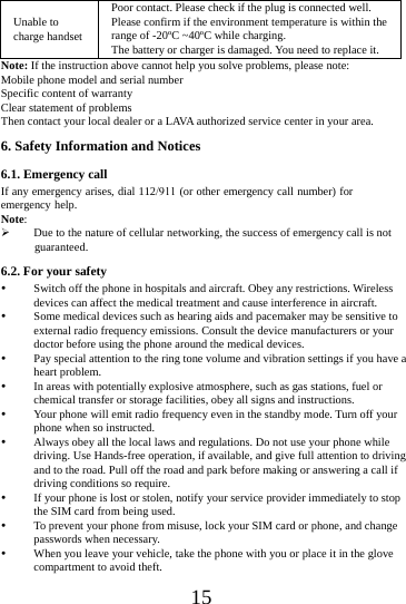 15Unable to charge handset Poor contact. Please check if the plug is connected well. Please confirm if the environment temperature is within the range of -20&ordm;C ~40&ordm;C while charging. The battery or charger is damaged. You need to replace it. Note: If the instruction above cannot help you solve problems, please note: Mobile phone model and serial number Specific content of warranty Clear statement of problems Then contact your local dealer or a LAVA authorized service center in your area.6. Safety Information and Notices 6.1. Emergency call If any emergency arises, dial 112/911 (or other emergency call number) for emergency help. Note: Due to the nature of cellular networking, the success of emergency call is not guaranteed. 6.2. For your safety  Switch off the phone in hospitals and aircraft. Obey any restrictions. Wireless devices can affect the medical treatment and cause interference in aircraft.  Some medical devices such as hearing aids and pacemaker may be sensitive to external radio frequency emissions. Consult the device manufacturers or your doctor before using the phone around the medical devices.  Pay special attention to the ring tone volume and vibration settings if you have a heart problem.  In areas with potentially explosive atmosphere, such as gas stations, fuel or chemical transfer or storage facilities, obey all signs and instructions.  Your phone will emit radio frequency even in the standby mode. Turn off your phone when so instructed.  Always obey all the local laws and regulations. Do not use your phone while driving. Use Hands-free operation, if available, and give full attention to driving and to the road. Pull off the road and park before making or answering a call if driving conditions so require.    If your phone is lost or stolen, notify your service provider immediately to stop the SIM card from being used.    To prevent your phone from misuse, lock your SIM card or phone, and change passwords when necessary.  When you leave your vehicle, take the phone with you or place it in the glove compartment to avoid theft. 
