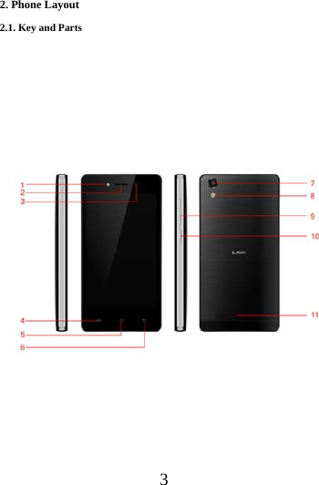    3 2. Phone Layout 2.1. Key and Parts      