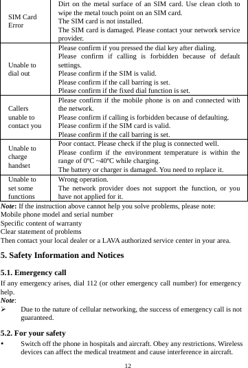    12         SIM Card Error Dirt on the metal surface of an SIM card. Use clean cloth to wipe the metal touch point on an SIM card. The SIM card is not installed. The SIM card is damaged. Please contact your network service provider. Unable to dial out Please confirm if you pressed the dial key after dialing. Please confirm if calling is forbidden because of default settings. Please confirm if the SIM is valid. Please confirm if the call barring is set. Please confirm if the fixed dial function is set. Callers unable to contact you Please confirm if the mobile phone is on and connected with the network. Please confirm if calling is forbidden because of defaulting. Please confirm if the SIM card is valid. Please confirm if the call barring is set. Unable to charge handset Poor contact. Please check if the plug is connected well. Please confirm if the environment temperature is within the range of 0&ordm;C ~40&ordm;C while charging. The battery or charger is damaged. You need to replace it. Unable to set some functions Wrong operation. The network provider does not support the function, or you have not applied for it. Note: If the instruction above cannot help you solve problems, please note: Mobile phone model and serial number Specific content of warranty Clear statement of problems Then contact your local dealer or a LAVA authorized service center in your area. 5. Safety Information and Notices 5.1. Emergency call If any emergency arises, dial 112 (or other emergency call number) for emergency help. Note:  Due to the nature of cellular networking, the success of emergency call is not guaranteed. 5.2. For your safety  Switch off the phone in hospitals and aircraft. Obey any restrictions. Wireless devices can affect the medical treatment and cause interference in aircraft. 