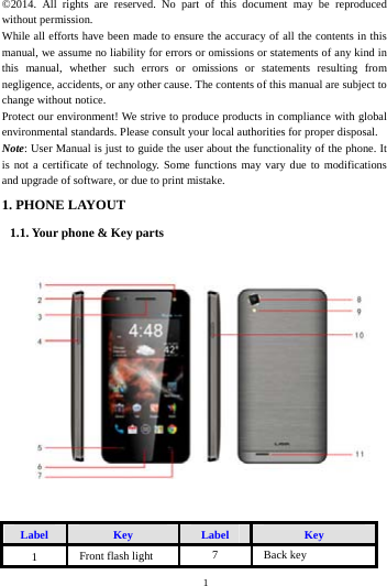    1         &copy;2014. All rights are reserved. No part of this document may be reproduced without permission. While all efforts have been made to ensure the accuracy of all the contents in this manual, we assume no liability for errors or omissions or statements of any kind in this manual, whether such errors or omissions or statements resulting from negligence, accidents, or any other cause. The contents of this manual are subject to change without notice. Protect our environment! We strive to produce products in compliance with global environmental standards. Please consult your local authorities for proper disposal. Note: User Manual is just to guide the user about the functionality of the phone. It is not a certificate of technology. Some functions may vary due to modifications and upgrade of software, or due to print mistake. 1. PHONE LAYOUT  1.1. Your phone &amp; Key parts    Label  Key  Label  Key 1  Front flash light  7 Back key 