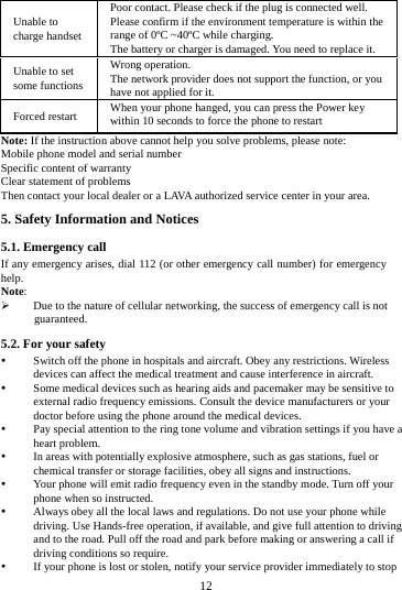     12      Unable to charge handset Poor contact. Please check if the plug is connected well. Please confirm if the environment temperature is within the range of 0&ordm;C ~40&ordm;C while charging. The battery or charger is damaged. You need to replace it. Unable to set some functions Wrong operation. The network provider does not support the function, or you have not applied for it. Forced restart  When your phone hanged, you can press the Power key within 10 seconds to force the phone to restart Note: If the instruction above cannot help you solve problems, please note: Mobile phone model and serial number Specific content of warranty Clear statement of problems Then contact your local dealer or a LAVA authorized service center in your area.5. Safety Information and Notices 5.1. Emergency call If any emergency arises, dial 112 (or other emergency call number) for emergency help. Note:  Due to the nature of cellular networking, the success of emergency call is not guaranteed. 5.2. For your safety  Switch off the phone in hospitals and aircraft. Obey any restrictions. Wireless devices can affect the medical treatment and cause interference in aircraft.  Some medical devices such as hearing aids and pacemaker may be sensitive to external radio frequency emissions. Consult the device manufacturers or your doctor before using the phone around the medical devices.  Pay special attention to the ring tone volume and vibration settings if you have a heart problem.  In areas with potentially explosive atmosphere, such as gas stations, fuel or chemical transfer or storage facilities, obey all signs and instructions.  Your phone will emit radio frequency even in the standby mode. Turn off your phone when so instructed.  Always obey all the local laws and regulations. Do not use your phone while driving. Use Hands-free operation, if available, and give full attention to driving and to the road. Pull off the road and park before making or answering a call if driving conditions so require.    If your phone is lost or stolen, notify your service provider immediately to stop 