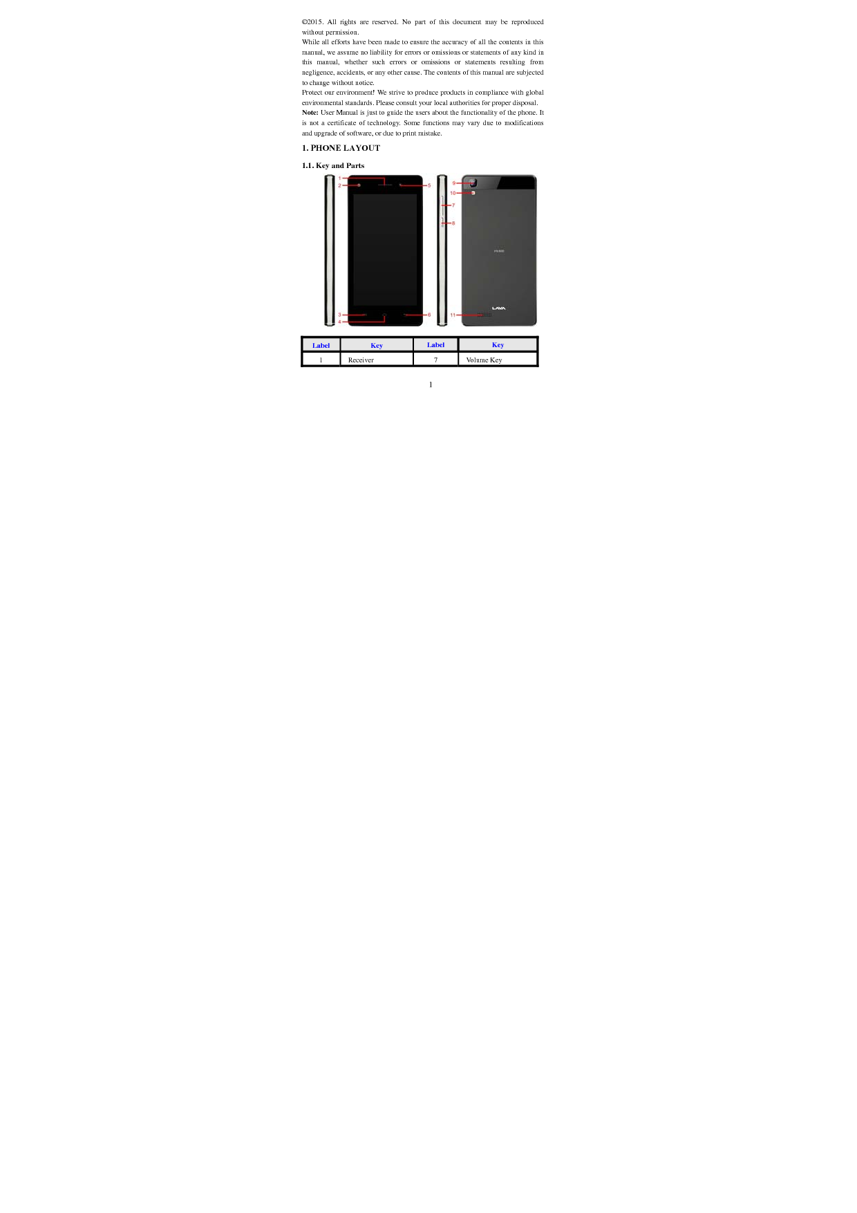     1     &copy;2015. All rights are reserved. No part of this document may be reproduced without permission. While all efforts have been made to ensure the accuracy of all the contents in this manual, we assume no liability for errors or omissions or statements of any kind in this manual, whether such errors or omissions or statements resulting from negligence, accidents, or any other cause. The contents of this manual are subjected to change without notice. Protect our environment! We strive to produce products in compliance with global environmental standards. Please consult your local authorities for proper disposal. Note: User Manual is just to guide the users about the functionality of the phone. It is not a certificate of technology. Some functions may vary due to modifications and upgrade of software, or due to print mistake.1. PHONE LAYOUT   1.1. Key and Parts      Label  Key  Label  Key 1 Receiver  7  Volume Key 
