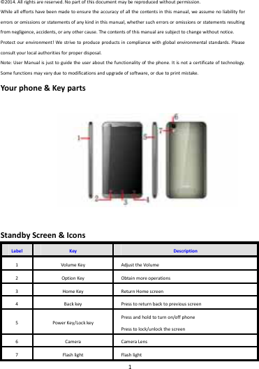    1        &copy;2014.Allrightsarereserved.Nopartofthisdocumentmaybereproducedwithoutpermission.Whilealleffortshavebeenmadetoensuretheaccuracyofallthecontentsinthismanual,weassumenoliabilityforerrorsoromissionsorstatementsofanykindinthismanual,whethersucherrorsoromissionsorstatementsresultingfromnegligence,accidents,oranyothercause.Thecontentsofthismanualaresubjecttochangewithoutnotice.Protectourenvironment!Westrivetoproduceproductsincompliancewithglobalenvironmentalstandards.Pleaseconsultyourlocalauthoritiesforproperdisposal.Note:UserManualisjusttoguidetheuseraboutthefunctionalityofthephone.Itisnotacertificateoftechnology.Somefunctionsmayvaryduetomodificationsandupgradeofsoftware,orduetoprintmistake.Yourphone&amp;KeypartsStandbyScreen&amp;IconsLabelKeyDescription1VolumeKeyAdjusttheVolume2OptionKeyObtainmoreoperations3HomeKeyReturnHomescreen4BackkeyPresstoreturnbacktopreviousscreen5PowerKey/LockkeyPressandholdtoturnon/offphonePresstolock/unlockthescreen6Camera CameraLens7FlashlightFlashlight