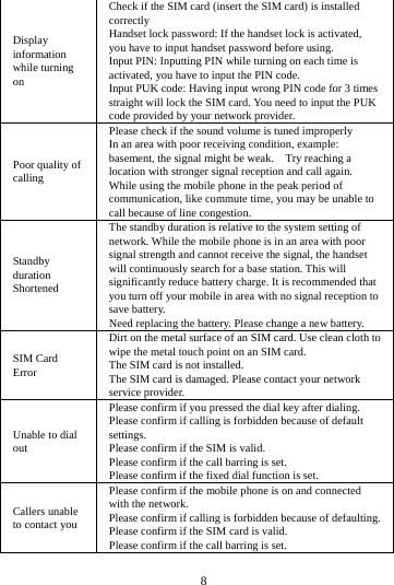 Display information while turning on Check if the SIM card (insert the SIM card) is installed correctly Handset lock password: If the handset lock is activated, you have to input handset password before using. Input PIN: Inputting PIN while turning on each time is activated, you have to input the PIN code. Input PUK code: Having input wrong PIN code for 3 times straight will lock the SIM card. You need to input the PUK code provided by your network provider. Poor quality of calling Please check if the sound volume is tuned improperly In an area with poor receiving condition, example: basement, the signal might be weak.    Try reaching a location with stronger signal reception and call again. While using the mobile phone in the peak period of communication, like commute time, you may be unable to call because of line congestion. Standby duration Shortened The standby duration is relative to the system setting of network. While the mobile phone is in an area with poor signal strength and cannot receive the signal, the handset will continuously search for a base station. This will significantly reduce battery charge. It is recommended that you turn off your mobile in area with no signal reception to save battery. Need replacing the battery. Please change a new battery. SIM Card Error Dirt on the metal surface of an SIM card. Use clean cloth to wipe the metal touch point on an SIM card. The SIM card is not installed. The SIM card is damaged. Please contact your network service provider. Unable to dial out Please confirm if you pressed the dial key after dialing. Please confirm if calling is forbidden because of default settings. Please confirm if the SIM is valid. Please confirm if the call barring is set. Please confirm if the fixed dial function is set. Callers unable to contact you Please confirm if the mobile phone is on and connected with the network. Please confirm if calling is forbidden because of defaulting. Please confirm if the SIM card is valid. Please confirm if the call barring is set.        8        