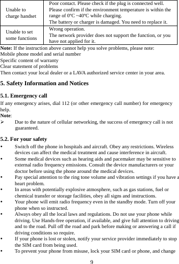 Unable to charge handset Poor contact. Please check if the plug is connected well. Please confirm if the environment temperature is within the range of 0&ordm;C ~40&ordm;C while charging. The battery or charger is damaged. You need to replace it. Unable to set some functions Wrong operation. The network provider does not support the function, or you have not applied for it. Note: If the instruction above cannot help you solve problems, please note: Mobile phone model and serial number Specific content of warranty Clear statement of problems Then contact your local dealer or a LAVA authorized service center in your area. 5. Safety Information and Notices 5.1. Emergency call If any emergency arises, dial 112 (or other emergency call number) for emergency help. Note:  Due to the nature of cellular networking, the success of emergency call is not guaranteed. 5.2. For your safety  Switch off the phone in hospitals and aircraft. Obey any restrictions. Wireless devices can affect the medical treatment and cause interference in aircraft.  Some medical devices such as hearing aids and pacemaker may be sensitive to external radio frequency emissions. Consult the device manufacturers or your doctor before using the phone around the medical devices.  Pay special attention to the ring tone volume and vibration settings if you have a heart problem.  In areas with potentially explosive atmosphere, such as gas stations, fuel or chemical transfer or storage facilities, obey all signs and instructions.  Your phone will emit radio frequency even in the standby mode. Turn off your phone when so instructed.  Always obey all the local laws and regulations. Do not use your phone while driving. Use Hands-free operation, if available, and give full attention to driving and to the road. Pull off the road and park before making or answering a call if driving conditions so require.    If your phone is lost or stolen, notify your service provider immediately to stop the SIM card from being used.    To prevent your phone from misuse, lock your SIM card or phone, and change        9        