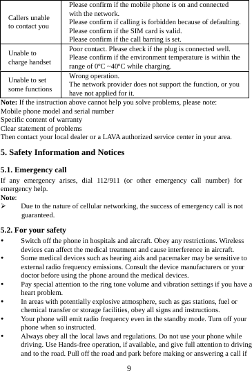     9     Callers unable to contact you Please confirm if the mobile phone is on and connected with the network. Please confirm if calling is forbidden because of defaulting. Please confirm if the SIM card is valid. Please confirm if the call barring is set. Unable to charge handset Poor contact. Please check if the plug is connected well. Please confirm if the environment temperature is within the range of 0&ordm;C ~40&ordm;C while charging. Unable to set some functions Wrong operation. The network provider does not support the function, or you have not applied for it. Note: If the instruction above cannot help you solve problems, please note: Mobile phone model and serial number Specific content of warranty Clear statement of problems Then contact your local dealer or a LAVA authorized service center in your area.5. Safety Information and Notices 5.1. Emergency call If any emergency arises, dial 112/911 (or other emergency call number) for emergency help. Note:  Due to the nature of cellular networking, the success of emergency call is not guaranteed. 5.2. For your safety  Switch off the phone in hospitals and aircraft. Obey any restrictions. Wireless devices can affect the medical treatment and cause interference in aircraft.  Some medical devices such as hearing aids and pacemaker may be sensitive to external radio frequency emissions. Consult the device manufacturers or your doctor before using the phone around the medical devices.  Pay special attention to the ring tone volume and vibration settings if you have a heart problem.  In areas with potentially explosive atmosphere, such as gas stations, fuel or chemical transfer or storage facilities, obey all signs and instructions.  Your phone will emit radio frequency even in the standby mode. Turn off your phone when so instructed.  Always obey all the local laws and regulations. Do not use your phone while driving. Use Hands-free operation, if available, and give full attention to driving and to the road. Pull off the road and park before making or answering a call if 