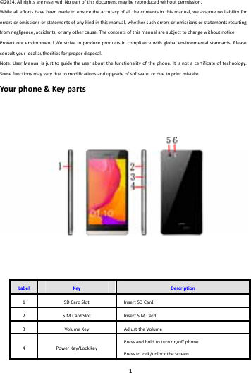    1        &copy;2014.Allrightsarereserved.Nopartofthisdocumentmaybereproducedwithoutpermission.Whilealleffortshavebeenmadetoensuretheaccuracyofallthecontentsinthismanual,weassumenoliabilityforerrorsoromissionsorstatementsofanykindinthismanual,whethersucherrorsoromissionsorstatementsresultingfromnegligence,accidents,oranyothercause.Thecontentsofthismanualaresubjecttochangewithoutnotice.Protectourenvironment!Westrivetoproduceproductsincompliancewithglobalenvironmentalstandards.Pleaseconsultyourlocalauthoritiesforproperdisposal.Note:UserManualisjusttoguidetheuseraboutthefunctionalityofthephone.Itisnotacertificateoftechnology.Somefunctionsmayvaryduetomodificationsandupgradeofsoftware,orduetoprintmistake.Yourphone&amp;KeypartsLabelKeyDescription1SDCardSlotInsertSDCard2SIMCardSlotInsertSIMCard3VolumeKeyAdjusttheVolume4PowerKey/LockkeyPressandholdtoturnon/offphonePresstolock/unlockthescreen
