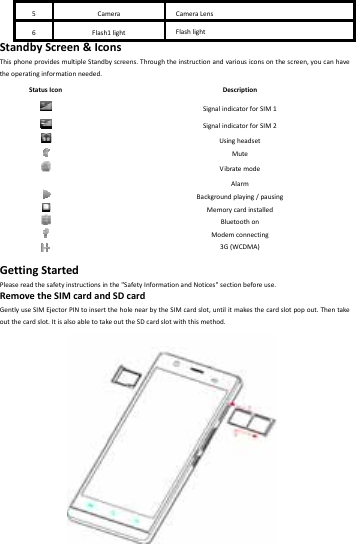    2        5Camera CameraLens6Flash1lightFlashlightStandbyScreen&amp;IconsThisphoneprovidesmultipleStandbyscreens.Throughtheinstructionandvariousiconsonthescreen,youcanhavetheoperatinginformationneeded.StatusIconDescriptionSignalindicatorforSIM1SignalindicatorforSIM2UsingheadsetMuteVibratemodeAlarmBackgroundplaying/pausingMemorycardinstalledBluetoothonModemconnecting3G(WCDMA)GettingStartedPleasereadthesafetyinstructionsinthe"SafetyInformationandNotices"sectionbeforeuse.RemovetheSIMcardandSDcardGentlyuseSIMEjectorPINtoinserttheholenearbytheSIMcardslot,untilitmakesthecardslotpopout.Thentakeoutthecardslot.ItisalsoabletotakeouttheSDcardslotwiththismethod.