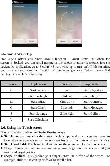   52.5. Smart Wake Up Star  Alpha  offers  you  smart  awake  function  -  Smart  wake  up,  when  the screen is locked, you can scroll gesture on the screen to unlock it to enter into the designated application, go to Setting-> Smart wake up to turn on/off this function, you can also customize the function of the letter gestures. Below please find the list of the default function. Gesture  Application  Gesture  Application C  Start camera  W  Start play store e  Start flashlight  Slide up  Start Phone M  Start music  Slide down  Start Contacts O  Start Clock  Slide left  Start Messages S  Start Settings  Slide right  Start Gallery V Start Calculator2.6. Using the Touch screen   You can use the touch screen in the flowing ways: Touch: Acts on items on the screen, such as application and settings icons, totype letters an symbols using the on screen keypad, or to press on screen buttons. Touch and hold: Touch and hold an item on the screen until an action occurs.Drags: Touch and hold an item and move your finger on then screen until youreach and target position.Swipe or slide: Quickly slide your finger across the surface of the screen. Forexample, slide the screen up or down to scroll a list.