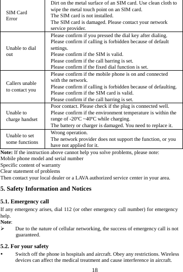     18      SIM Card Error Dirt on the metal surface of an SIM card. Use clean cloth to wipe the metal touch point on an SIM card. The SIM card is not installed. The SIM card is damaged. Please contact your network service provider. Unable to dial out Please confirm if you pressed the dial key after dialing. Please confirm if calling is forbidden because of default settings. Please confirm if the SIM is valid. Please confirm if the call barring is set. Please confirm if the fixed dial function is set. Callers unable to contact you Please confirm if the mobile phone is on and connected with the network. Please confirm if calling is forbidden because of defaulting. Please confirm if the SIM card is valid. Please confirm if the call barring is set. Unable to charge handset Poor contact. Please check if the plug is connected well. Please confirm if the environment temperature is within the range of -20&ordm;C ~40&ordm;C while charging. The battery or charger is damaged. You need to replace it. Unable to set some functions Wrong operation. The network provider does not support the function, or you have not applied for it. Note: If the instruction above cannot help you solve problems, please note: Mobile phone model and serial number Specific content of warranty Clear statement of problems Then contact your local dealer or a LAVA authorized service center in your area.5. Safety Information and Notices 5.1. Emergency call If any emergency arises, dial 112 (or other emergency call number) for emergency help. Note:  Due to the nature of cellular networking, the success of emergency call is not guaranteed. 5.2. For your safety  Switch off the phone in hospitals and aircraft. Obey any restrictions. Wireless devices can affect the medical treatment and cause interference in aircraft. 