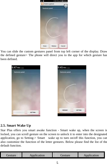     5      You can slide the custom gestures panel from top left corner of the display. Draw the defined gesture> The phone will direct you to the app for which gesture has been defined.                              2.5. Smart Wake Up Star Plus offers you smart awake function - Smart wake up, when the screen is locked, you can scroll gesture on the screen to unlock it to enter into the designated application, go to Setting-> Smart    wake up to turn on/off this function, you can also customize the function of the letter gestures. Below please find the list of the default function.  Gesture  Application  Gesture  Application 