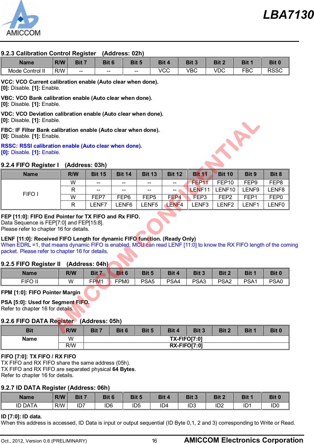LBA7130Oct., 2012, Version 0.6 (PRELIMINARY)                      16 AMICCOM Electronics Corporation9.2.3 Calibration Control Register   (Address: 02h)Name R/W Bit 7 Bit 6 Bit 5 Bit 4 Bit 3 Bit 2 Bit 1 Bit 0Mode Control II  R/W -- -- -- VCC VBC VDC FBC RSSCVCC: VCO Current calibration enable (Auto clear when done).[0]: Disable. [1]: Enable.VBC: VCO Bank calibration enable (Auto clear when done).[0]: Disable. [1]: Enable.VDC: VCO Deviation calibration enable (Auto clear when done).[0]: Disable. [1]: Enable.FBC: IF Filter Bank calibration enable (Auto clear when done).[0]: Disable. [1]: Enable.RSSC: RSSI calibration enable (Auto clear when done).[0]: Disable. [1]: Enable.9.2.4 FIFO Register I   (Address: 03h)Name R/W Bit 15 Bit 14 Bit 13 Bit 12 Bit 11 Bit 10 Bit 9 Bit 8W-- -- -- -- FEP11 FEP10 FEP9 FEP8R-- -- -- -- LENF11 LENF10 LENF9 LENF8WFEP7 FEP6 FEP5 FEP4 FEP3 FEP2 FEP1 FEP0FIFO IRLENF7 LENF6 LENF5 LENF4 LENF3 LENF2 LENF1 LENF0FEP [11:0]: FIFO End Pointer for TX FIFO and Rx FIFO.Data Sequence is FEP[7:0] and FEP[15:8].Please refer to chapter 16 for details.LENF [11:0]: Received FIFO Length for dynamic FIFO function. (Ready Only)When EDRL =1, that means dynamic FIFO is enabled, MCU can read LENF [11:0] to know the RX FIFO length of the comingpacket. Please refer to chapter 16 for details.9.2.5 FIFO Register II   (Address: 04h)Name R/W Bit 7 Bit 6 Bit 5 Bit 4 Bit 3 Bit 2 Bit 1 Bit 0FIFO II W FPM1 FPM0 PSA5 PSA4 PSA3 PSA2 PSA1 PSA0FPM [1:0]: FIFO Pointer MarginPSA [5:0]: Used for Segment FIFO.Refer to chapter 16 for details.9.2.6 FIFO DATA Register   (Address: 05h)Bit R/W Bit 7 Bit 6 Bit 5 Bit 4 Bit 3 Bit 2 Bit 1 Bit 0WTX-FIFO[7:0]NameR/W RX-FIFO[7:0]FIFO [7:0]: TX FIFO / RX FIFOTX FIFO and RX FIFO share the same address (05h).TX FIFO and RX FIFO are separated physical 64 Bytes.Refer to chapter 16 for details.9.2.7 ID DATA Register (Address: 06h)Name R/W Bit 7 Bit 6 Bit 5 Bit 4 Bit 3 Bit 2 Bit 1 Bit 0ID DATA R/W ID7 ID6 ID5 ID4 ID3 ID2 ID1 ID0ID [7:0]: ID data.When this address is accessed, ID Data is input or output sequential (ID Byte 0,1, 2 and 3) corresponding to Write or Read.