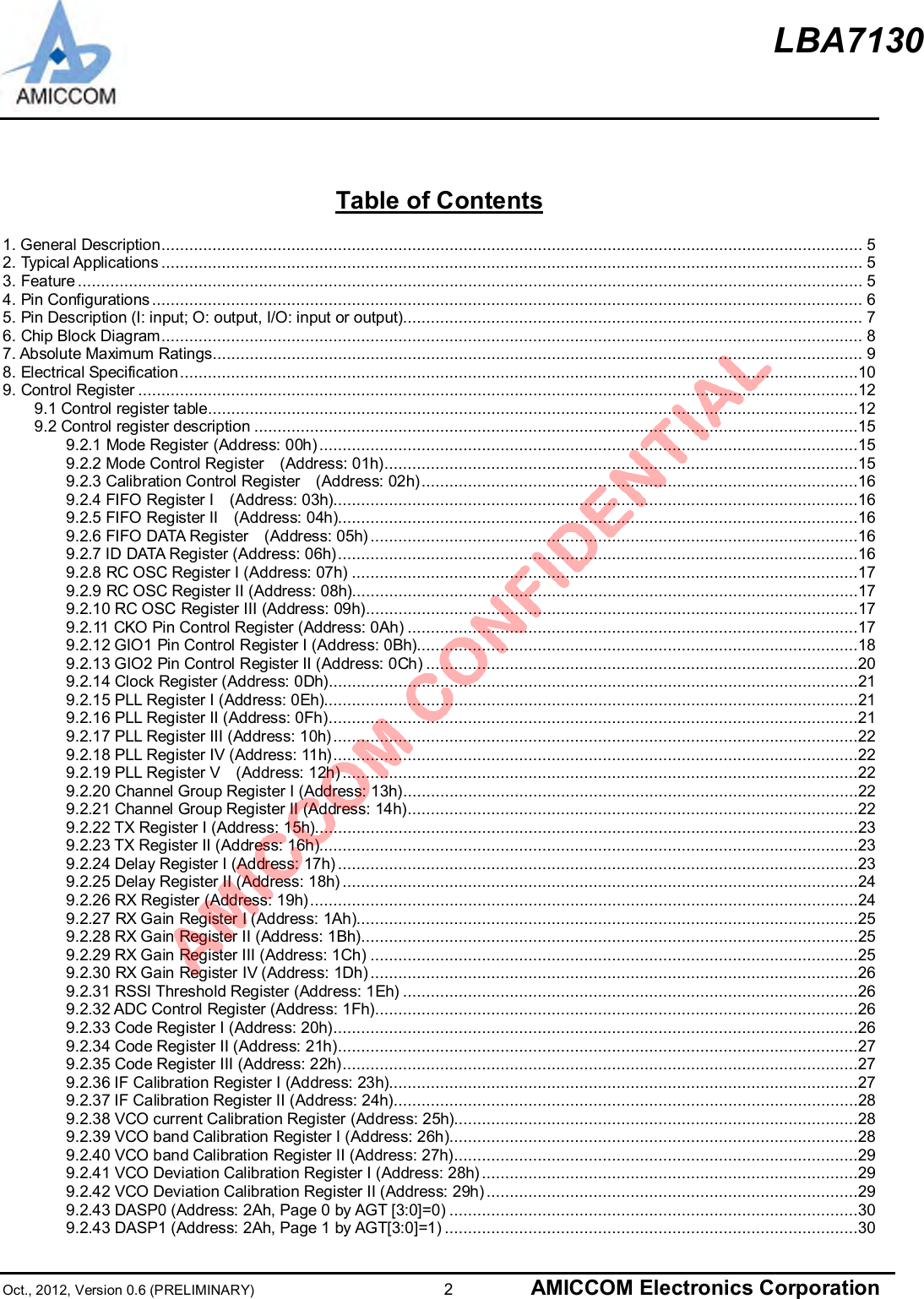 LBA7130Oct., 2012, Version 0.6 (PRELIMINARY)                      2 AMICCOM Electronics CorporationTable of Contents1. General Description....................................................................................................................................................... 52. Typical Applications ....................................................................................................................................................... 53. Feature ......................................................................................................................................................................... 54. Pin Configurations ......................................................................................................................................................... 65. Pin Description (I: input; O: output, I/O: input or output)................................................................................................... 76. Chip Block Diagram....................................................................................................................................................... 87. Absolute Maximum Ratings............................................................................................................................................ 98. Electrical Specification..................................................................................................................................................109. Control Register ...........................................................................................................................................................129.1 Control register table............................................................................................................................................129.2 Control register description ..................................................................................................................................159.2.1 Mode Register (Address: 00h)....................................................................................................................159.2.2 Mode Control Register   (Address: 01h)......................................................................................................159.2.3 Calibration Control Register   (Address: 02h)..............................................................................................169.2.4 FIFO Register I   (Address: 03h).................................................................................................................169.2.5 FIFO Register II   (Address: 04h)................................................................................................................169.2.6 FIFO DATA Register   (Address: 05h) .........................................................................................................169.2.7 ID DATA Register (Address: 06h)................................................................................................................169.2.8 RC OSC Register I (Address: 07h) .............................................................................................................179.2.9 RC OSC Register II (Address: 08h).............................................................................................................179.2.10 RC OSC Register III (Address: 09h)..........................................................................................................179.2.11 CKO Pin Control Register (Address: 0Ah) .................................................................................................179.2.12 GIO1 Pin Control Register I (Address: 0Bh)...............................................................................................189.2.13 GIO2 Pin Control Register II (Address: 0Ch) .............................................................................................209.2.14 Clock Register (Address: 0Dh)..................................................................................................................219.2.15 PLL Register I (Address: 0Eh)...................................................................................................................219.2.16 PLL Register II (Address: 0Fh)..................................................................................................................219.2.17 PLL Register III (Address: 10h).................................................................................................................229.2.18 PLL Register IV (Address: 11h).................................................................................................................229.2.19 PLL Register V   (Address: 12h) ...............................................................................................................229.2.20 Channel Group Register I (Address: 13h)..................................................................................................229.2.21 Channel Group Register II (Address: 14h).................................................................................................229.2.22 TX Register I (Address: 15h).....................................................................................................................239.2.23 TX Register II (Address: 16h)....................................................................................................................239.2.24 Delay Register I (Address: 17h)................................................................................................................239.2.25 Delay Register II (Address: 18h) ...............................................................................................................249.2.26 RX Register (Address: 19h)......................................................................................................................249.2.27 RX Gain Register I (Address: 1Ah)............................................................................................................259.2.28 RX Gain Register II (Address: 1Bh)...........................................................................................................259.2.29 RX Gain Register III (Address: 1Ch) .........................................................................................................259.2.30 RX Gain Register IV (Address: 1Dh).........................................................................................................269.2.31 RSSI Threshold Register (Address: 1Eh) ..................................................................................................269.2.32 ADC Control Register (Address: 1Fh)........................................................................................................269.2.33 Code Register I (Address: 20h).................................................................................................................269.2.34 Code Register II (Address: 21h)................................................................................................................279.2.35 Code Register III (Address: 22h)...............................................................................................................279.2.36 IF Calibration Register I (Address: 23h).....................................................................................................279.2.37 IF Calibration Register II (Address: 24h)....................................................................................................289.2.38 VCO current Calibration Register (Address: 25h).......................................................................................289.2.39 VCO band Calibration Register I (Address: 26h)........................................................................................289.2.40 VCO band Calibration Register II (Address: 27h).......................................................................................299.2.41 VCO Deviation Calibration Register I (Address: 28h) .................................................................................299.2.42 VCO Deviation Calibration Register II (Address: 29h) ................................................................................299.2.43 DASP0 (Address: 2Ah, Page 0 by AGT [3:0]=0) ........................................................................................309.2.43 DASP1 (Address: 2Ah, Page 1 by AGT[3:0]=1) .........................................................................................30