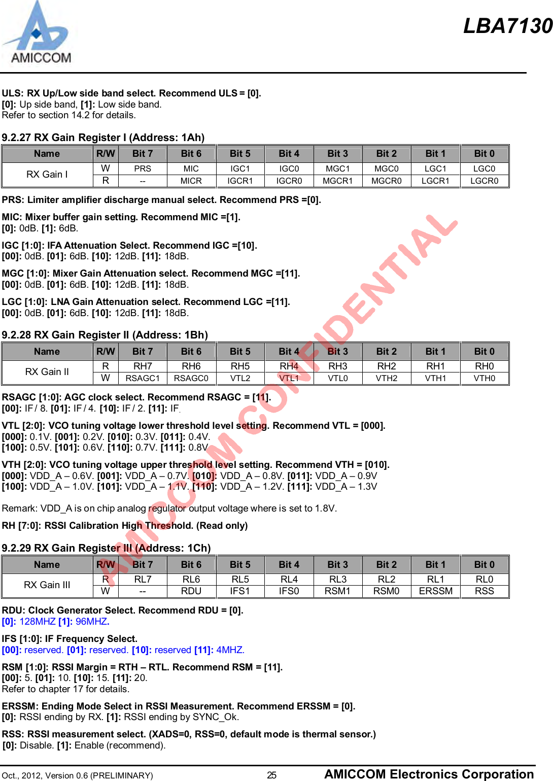 LBA7130Oct., 2012, Version 0.6 (PRELIMINARY)                      25 AMICCOM Electronics CorporationULS: RX Up/Low side band select. Recommend ULS = [0].[0]: Up side band, [1]: Low side band.Refer to section 14.2 for details.9.2.27 RX Gain Register I (Address: 1Ah)Name R/W Bit 7 Bit 6 Bit 5 Bit 4 Bit 3 Bit 2 Bit 1 Bit 0WPRS MIC IGC1 IGC0 MGC1 MGC0 LGC1 LGC0RX Gain I R-- MICR IGCR1 IGCR0 MGCR1 MGCR0 LGCR1 LGCR0PRS: Limiter amplifier discharge manual select. Recommend PRS =[0].MIC: Mixer buffer gain setting. Recommend MIC =[1].[0]: 0dB. [1]: 6dB.IGC [1:0]: IFA Attenuation Select. Recommend IGC =[10].[00]: 0dB. [01]: 6dB. [10]: 12dB. [11]: 18dB.MGC [1:0]: Mixer Gain Attenuation select. Recommend MGC =[11].[00]: 0dB. [01]: 6dB. [10]: 12dB. [11]: 18dB.LGC [1:0]: LNA Gain Attenuation select. Recommend LGC =[11].[00]: 0dB. [01]: 6dB. [10]: 12dB. [11]: 18dB.9.2.28 RX Gain Register II (Address: 1Bh)Name R/W Bit 7 Bit 6 Bit 5 Bit 4 Bit 3 Bit 2 Bit 1 Bit 0RRH7 RH6 RH5 RH4 RH3 RH2 RH1 RH0RX Gain II WRSAGC1 RSAGC0 VTL2 VTL1 VTL0 VTH2 VTH1 VTH0RSAGC [1:0]: AGC clock select. Recommend RSAGC = [11].[00]: IF / 8. [01]: IF / 4. [10]: IF/ 2. [11]: IF.VTL [2:0]: VCO tuning voltage lower threshold level setting. Recommend VTL = [000].[000]: 0.1V. [001]: 0.2V. [010]: 0.3V. [011]: 0.4V.[100]: 0.5V. [101]: 0.6V. [110]: 0.7V. [111]: 0.8VVTH [2:0]: VCO tuning voltage upper threshold level setting. Recommend VTH = [010].[000]: VDD_A – 0.6V. [001]: VDD_A – 0.7V. [010]: VDD_A – 0.8V. [011]: VDD_A – 0.9V[100]: VDD_A – 1.0V. [101]: VDD_A – 1.1V. [110]: VDD_A – 1.2V. [111]: VDD_A – 1.3VRemark: VDD_A is on chip analog regulator output voltage where is set to 1.8V.RH [7:0]: RSSI Calibration High Threshold. (Read only)9.2.29 RX Gain Register III (Address: 1Ch)Name R/W Bit 7 Bit 6 Bit 5 Bit 4 Bit 3 Bit 2 Bit 1 Bit 0RRL7 RL6 RL5 RL4 RL3 RL2 RL1 RL0RX Gain III W-- RDU IFS1 IFS0 RSM1 RSM0 ERSSM RSSRDU: Clock Generator Select. Recommend RDU = [0].[0]: 128MHZ [1]: 96MHZ.IFS [1:0]: IF Frequency Select.[00]: reserved. [01]: reserved. [10]: reserved [11]: 4MHZ.RSM [1:0]: RSSI Margin = RTH – RTL. Recommend RSM = [11].[00]: 5. [01]: 10. [10]: 15. [11]: 20.Refer to chapter 17 for details.ERSSM: Ending Mode Select in RSSI Measurement. Recommend ERSSM = [0].[0]: RSSI ending by RX. [1]: RSSI ending by SYNC_Ok.RSS: RSSI measurement select. (XADS=0, RSS=0, default mode is thermal sensor.)[0]: Disable. [1]: Enable (recommend).