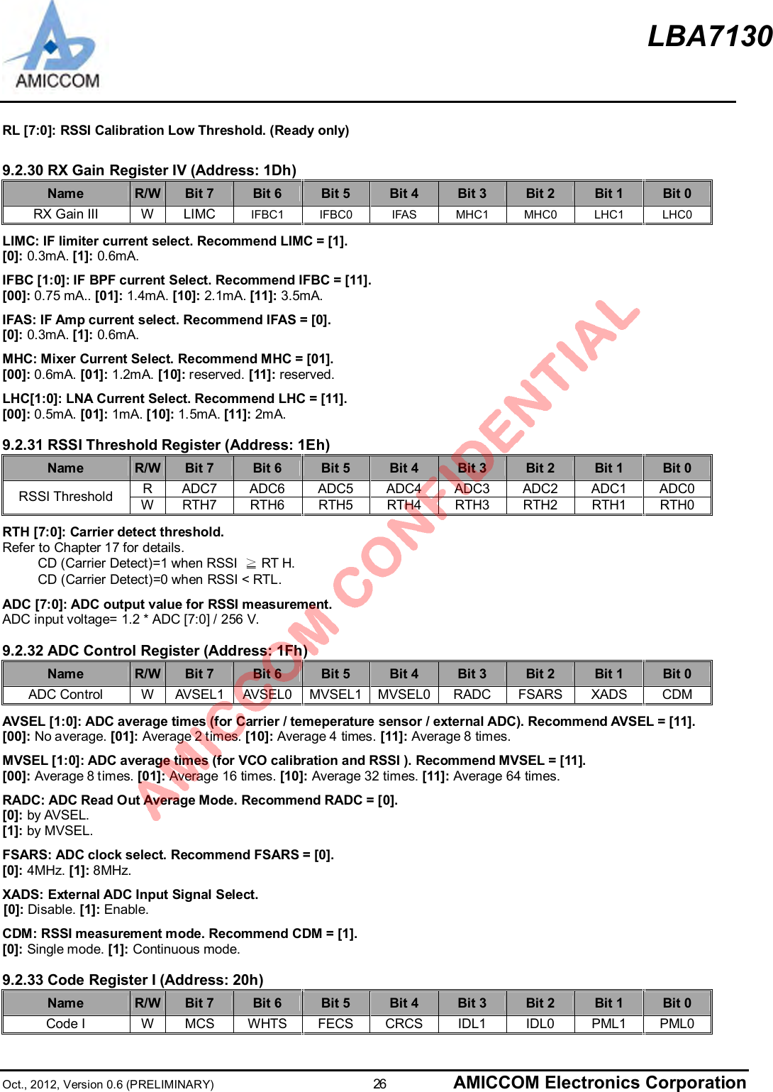 LBA7130Oct., 2012, Version 0.6 (PRELIMINARY)                      26 AMICCOM Electronics CorporationRL [7:0]: RSSI Calibration Low Threshold. (Ready only)9.2.30 RX Gain Register IV (Address: 1Dh)Name R/W Bit 7 Bit 6 Bit 5 Bit 4 Bit 3 Bit 2 Bit 1 Bit 0RX Gain III W LIMC IFBC1 IFBC0 IFAS MHC1 MHC0 LHC1 LHC0LIMC: IF limiter current select. Recommend LIMC = [1].[0]: 0.3mA. [1]: 0.6mA.IFBC [1:0]: IF BPF current Select. Recommend IFBC = [11].[00]: 0.75 mA.. [01]: 1.4mA. [10]: 2.1mA. [11]: 3.5mA.IFAS: IF Amp current select. Recommend IFAS = [0].[0]: 0.3mA. [1]: 0.6mA.MHC: Mixer Current Select. Recommend MHC = [01].[00]: 0.6mA. [01]: 1.2mA. [10]: reserved. [11]: reserved.LHC[1:0]: LNA Current Select. Recommend LHC = [11].[00]: 0.5mA. [01]: 1mA. [10]: 1.5mA. [11]: 2mA.9.2.31 RSSI Threshold Register (Address: 1Eh)Name R/W Bit 7 Bit 6 Bit 5 Bit 4 Bit 3 Bit 2 Bit 1 Bit 0RADC7 ADC6 ADC5 ADC4 ADC3 ADC2 ADC1 ADC0RSSI Threshold WRTH7 RTH6 RTH5 RTH4 RTH3 RTH2 RTH1 RTH0RTH [7:0]: Carrier detect threshold.Refer to Chapter 17 for details.CD (Carrier Detect)=1 when RSSI ≧ RT H.CD (Carrier Detect)=0 when RSSI &lt; RTL.ADC [7:0]: ADC output value for RSSI measurement.ADC input voltage= 1.2 * ADC [7:0] / 256 V.9.2.32 ADC Control Register (Address: 1Fh)Name R/W Bit 7 Bit 6 Bit 5 Bit 4 Bit 3 Bit 2 Bit 1 Bit 0ADC Control W AVSEL1 AVSEL0 MVSEL1 MVSEL0 RADC FSARS XADS CDMAVSEL [1:0]: ADC average times (for Carrier / temeperature sensor / external ADC). Recommend AVSEL = [11].[00]: No average. [01]: Average 2 times. [10]: Average 4 times. [11]: Average 8 times.MVSEL [1:0]: ADC average times (for VCO calibration and RSSI ). Recommend MVSEL = [11].[00]: Average 8 times. [01]: Average 16 times. [10]: Average 32 times. [11]: Average 64 times.RADC: ADC Read Out Average Mode. Recommend RADC = [0].[0]: by AVSEL.[1]: by MVSEL.FSARS: ADC clock select. Recommend FSARS = [0].[0]: 4MHz. [1]: 8MHz.XADS: External ADC Input Signal Select.[0]: Disable. [1]: Enable.CDM: RSSI measurement mode. Recommend CDM = [1].[0]: Single mode. [1]: Continuous mode.9.2.33 Code Register I (Address: 20h)Name R/W Bit 7 Bit 6 Bit 5 Bit 4 Bit 3 Bit 2 Bit 1 Bit 0Code I W MCS WHTS FECS CRCS IDL1 IDL0 PML1 PML0