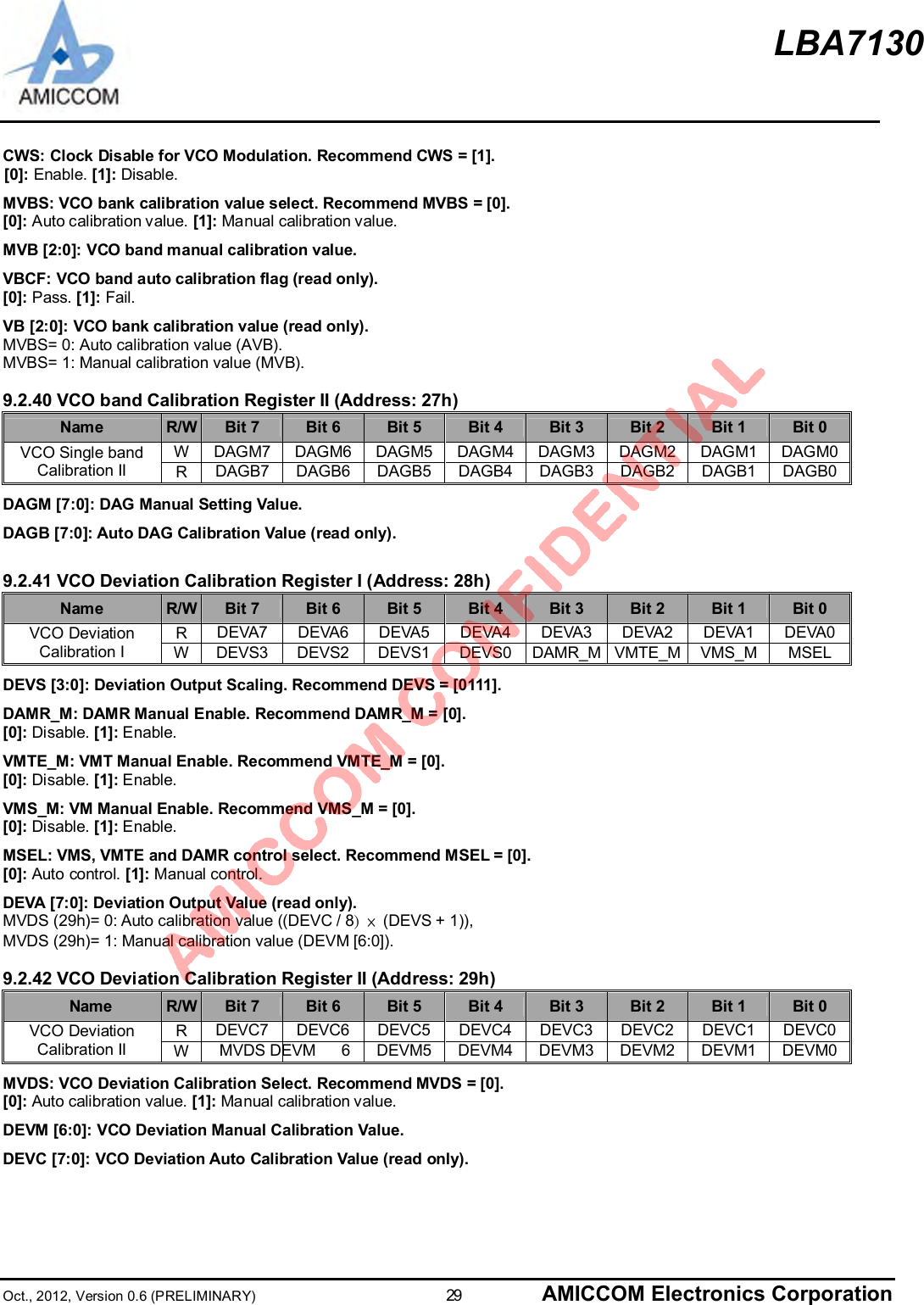 LBA7130Oct., 2012, Version 0.6 (PRELIMINARY)                      29 AMICCOM Electronics CorporationCWS: Clock Disable for VCO Modulation. Recommend CWS = [1].[0]: Enable. [1]: Disable.MVBS: VCO bank calibration value select. Recommend MVBS = [0].[0]: Auto calibration value. [1]: Manual calibration value.MVB [2:0]: VCO band manual calibration value.VBCF: VCO band auto calibration flag (read only).[0]: Pass. [1]: Fail.VB [2:0]: VCO bank calibration value (read only).MVBS= 0: Auto calibration value (AVB).MVBS= 1: Manual calibration value (MVB).9.2.40 VCO band Calibration Register II (Address: 27h)Name R/W Bit 7 Bit 6 Bit 5 Bit 4 Bit 3 Bit 2 Bit 1 Bit 0WDAGM7 DAGM6 DAGM5 DAGM4 DAGM3 DAGM2 DAGM1 DAGM0VCO Single bandCalibration II RDAGB7 DAGB6 DAGB5 DAGB4 DAGB3 DAGB2 DAGB1 DAGB0DAGM [7:0]: DAG Manual Setting Value.DAGB [7:0]: Auto DAG Calibration Value (read only).9.2.41 VCO Deviation Calibration Register I (Address: 28h)Name R/W Bit 7 Bit 6 Bit 5 Bit 4 Bit 3 Bit 2 Bit 1 Bit 0RDEVA7 DEVA6 DEVA5 DEVA4 DEVA3 DEVA2 DEVA1 DEVA0VCO DeviationCalibration I WDEVS3 DEVS2 DEVS1 DEVS0 DAMR_M VMTE_M VMS_M MSELDEVS [3:0]: Deviation Output Scaling. Recommend DEVS = [0111].DAMR_M: DAMR Manual Enable. Recommend DAMR_M = [0].[0]: Disable. [1]: Enable.VMTE_M: VMT Manual Enable. Recommend VMTE_M = [0].[0]: Disable. [1]: Enable.VMS_M: VM Manual Enable. Recommend VMS_M = [0].[0]: Disable. [1]: Enable.MSEL: VMS, VMTE and DAMR control select. Recommend MSEL = [0].[0]: Auto control. [1]: Manual control.DEVA [7:0]: Deviation Output Value (read only).MVDS (29h)= 0: Auto calibration value ((DEVC / 8) ×  (DEVS + 1)),MVDS (29h)= 1: Manual calibration value (DEVM [6:0]).9.2.42 VCO Deviation Calibration Register II (Address: 29h)        Name R/W Bit 7 Bit 6 Bit 5 Bit 4 Bit 3 Bit 2 Bit 1 Bit 0RDEVC7 DEVC6 DEVC5 DEVC4 DEVC3 DEVC2 DEVC1 DEVC0VCO DeviationCalibration II WMVDS DEVM 6 DEVM5 DEVM4 DEVM3 DEVM2 DEVM1 DEVM0MVDS: VCO Deviation Calibration Select. Recommend MVDS = [0].[0]: Auto calibration value. [1]: Manual calibration value.DEVM [6:0]: VCO Deviation Manual Calibration Value.DEVC [7:0]: VCO Deviation Auto Calibration Value (read only).