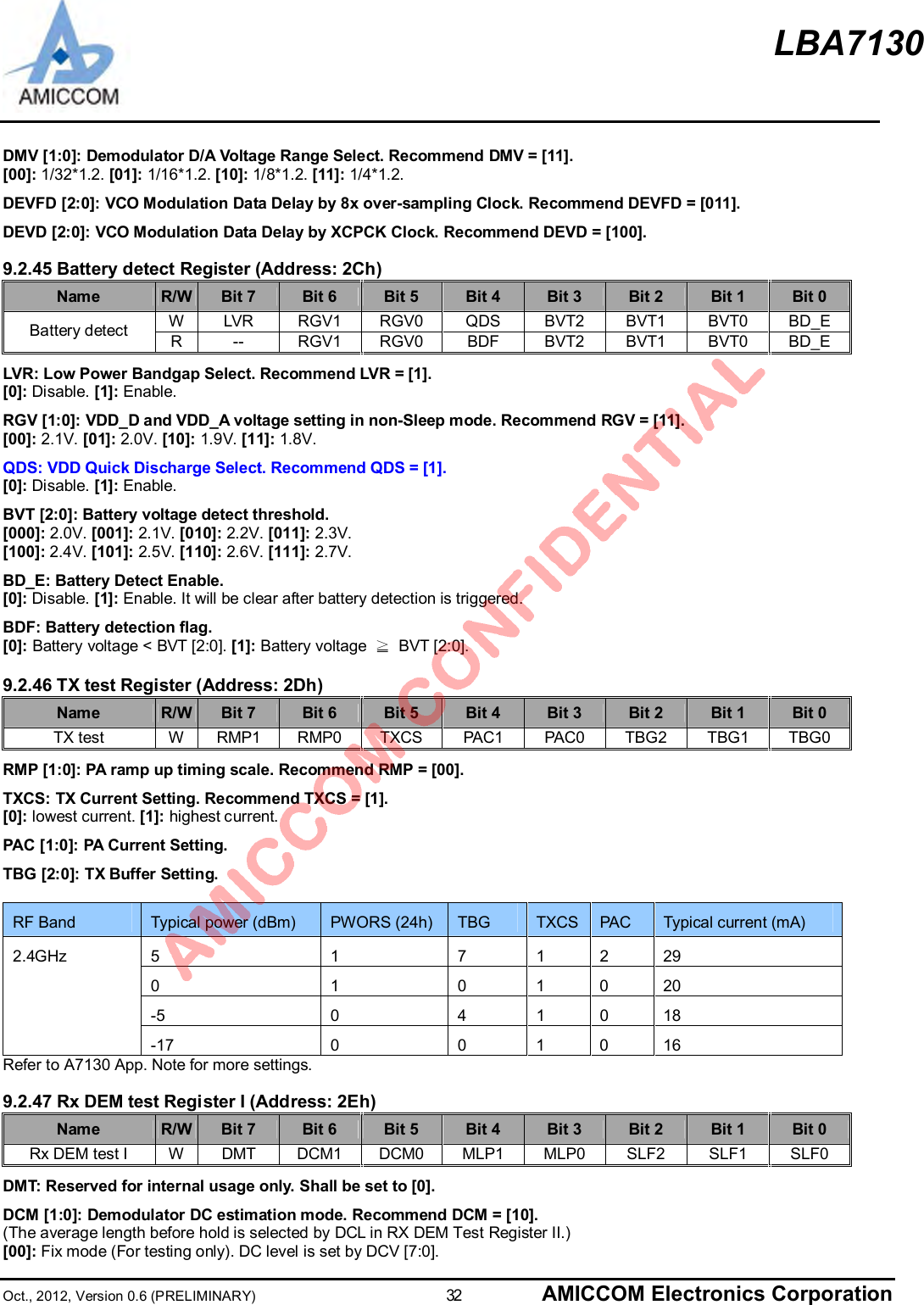 LBA7130Oct., 2012, Version 0.6 (PRELIMINARY)                      32 AMICCOM Electronics CorporationDMV [1:0]: Demodulator D/A Voltage Range Select. Recommend DMV = [11].[00]: 1/32*1.2. [01]: 1/16*1.2. [10]: 1/8*1.2. [11]: 1/4*1.2.DEVFD [2:0]: VCO Modulation Data Delay by 8x over-sampling Clock. Recommend DEVFD = [011].DEVD [2:0]: VCO Modulation Data Delay by XCPCK Clock. Recommend DEVD = [100].9.2.45 Battery detect Register (Address: 2Ch)Name R/W Bit 7 Bit 6 Bit 5 Bit 4 Bit 3 Bit 2 Bit 1 Bit 0WLVR RGV1 RGV0 QDS BVT2 BVT1 BVT0 BD_EBattery detect R-- RGV1 RGV0 BDF BVT2 BVT1 BVT0 BD_ELVR: Low Power Bandgap Select. Recommend LVR = [1].[0]: Disable. [1]: Enable.RGV [1:0]: VDD_D and VDD_A voltage setting in non-Sleep mode. Recommend RGV = [11].[00]: 2.1V. [01]: 2.0V. [10]: 1.9V. [11]: 1.8V.QDS: VDD Quick Discharge Select. Recommend QDS = [1].[0]: Disable. [1]: Enable.BVT [2:0]: Battery voltage detect threshold.[000]: 2.0V. [001]: 2.1V. [010]: 2.2V. [011]: 2.3V.[100]: 2.4V. [101]: 2.5V. [110]: 2.6V. [111]: 2.7V.BD_E: Battery Detect Enable.[0]: Disable. [1]: Enable. It will be clear after battery detection is triggered.BDF: Battery detection flag.[0]: Battery voltage &lt; BVT [2:0]. [1]: Battery voltage ≧ BVT [2:0].9.2.46 TX test Register (Address: 2Dh)Name R/W Bit 7 Bit 6 Bit 5 Bit 4 Bit 3 Bit 2 Bit 1 Bit 0TX test W RMP1 RMP0 TXCS PAC1 PAC0 TBG2 TBG1 TBG0RMP [1:0]: PA ramp up timing scale. Recommend RMP = [00].TXCS: TX Current Setting. Recommend TXCS = [1].[0]: lowest current. [1]: highest current.PAC [1:0]: PA Current Setting.TBG [2:0]: TX Buffer Setting.RF Band Typical power (dBm) PWORS (24h) TBG TXCS PAC Typical current (mA)5 1 7 1 2 290 1 0 1 0 20-5 0 4 1 0 182.4GHz-17 0 0 1 0 16Refer to A7130 App. Note for more settings.9.2.47 Rx DEM test Register I (Address: 2Eh)Name R/W Bit 7 Bit 6 Bit 5 Bit 4 Bit 3 Bit 2 Bit 1 Bit 0Rx DEM test I W DMT DCM1 DCM0 MLP1 MLP0 SLF2 SLF1 SLF0DMT: Reserved for internal usage only. Shall be set to [0].DCM [1:0]: Demodulator DC estimation mode. Recommend DCM = [10].(The average length before hold is selected by DCL in RX DEM Test Register II.)[00]: Fix mode (For testing only). DC level is set by DCV [7:0].