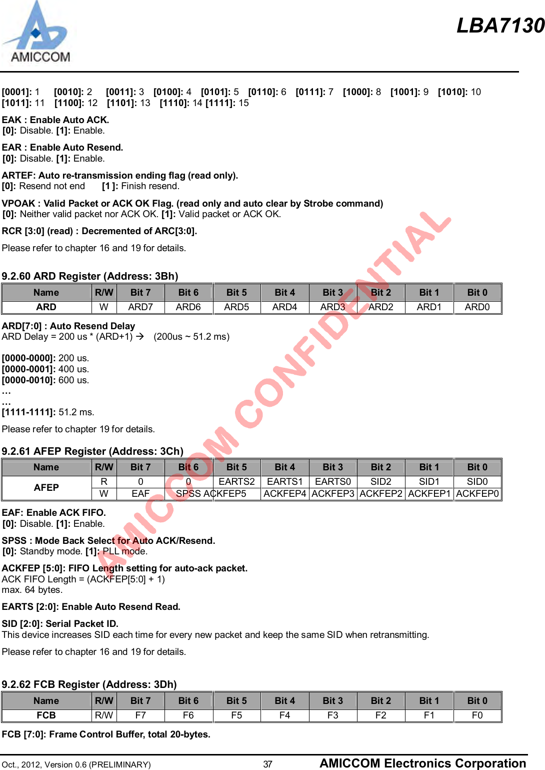 LBA7130Oct., 2012, Version 0.6 (PRELIMINARY)                      37 AMICCOM Electronics Corporation[0001]: 1[0010]: 2[0011]: 3[0100]: 4 [0101]: 5[0110]: 6[0111]: 7 [1000]: 8[1001]: 9[1010]: 10[1011]: 11 [1100]: 12 [1101]: 13 [1110]: 14 [1111]: 15EAK : Enable Auto ACK.[0]: Disable. [1]: Enable.EAR : Enable Auto Resend.[0]: Disable. [1]: Enable.ARTEF: Auto re-transmission ending flag (read only).[0]: Resend not end  [1 ]: Finish resend.VPOAK : Valid Packet or ACK OK Flag. (read only and auto clear by Strobe command)[0]: Neither valid packet nor ACK OK. [1]: Valid packet or ACK OK.RCR [3:0] (read) : Decremented of ARC[3:0].Please refer to chapter 16 and 19 for details.9.2.60 ARD Register (Address: 3Bh)Name R/W Bit 7 Bit 6 Bit 5 Bit 4 Bit 3 Bit 2 Bit 1 Bit 0ARD WARD7 ARD6 ARD5 ARD4 ARD3 ARD2 ARD1 ARD0ARD[7:0] : Auto Resend DelayARD Delay = 200 us * (ARD+1) à   (200us ~ 51.2 ms)[0000-0000]: 200 us.[0000-0001]: 400 us.[0000-0010]: 600 us.……[1111-1111]: 51.2 ms.Please refer to chapter 19 for details.9.2.61 AFEP Register (Address: 3Ch)Name R/W Bit 7 Bit 6 Bit 5 Bit 4 Bit 3 Bit 2 Bit 1 Bit 0R 0 0 EARTS2 EARTS1 EARTS0 SID2 SID1 SID0AFEP WEAF SPSS ACKFEP5 ACKFEP4 ACKFEP3 ACKFEP2 ACKFEP1 ACKFEP0EAF: Enable ACK FIFO.[0]: Disable. [1]: Enable.SPSS : Mode Back Select for Auto ACK/Resend.[0]: Standby mode. [1]: PLL mode.ACKFEP [5:0]: FIFO Length setting for auto-ack packet.ACK FIFO Length = (ACKFEP[5:0] + 1)max. 64 bytes.EARTS [2:0]: Enable Auto Resend Read.SID [2:0]: Serial Packet ID.This device increases SID each time for every new packet and keep the same SID when retransmitting.Please refer to chapter 16 and 19 for details.9.2.62 FCB Register (Address: 3Dh)Name R/W Bit 7 Bit 6 Bit 5 Bit 4 Bit 3 Bit 2 Bit 1 Bit 0FCB R/W F7 F6 F5 F4 F3 F2 F1 F0FCB [7:0]: Frame Control Buffer, total 20-bytes.