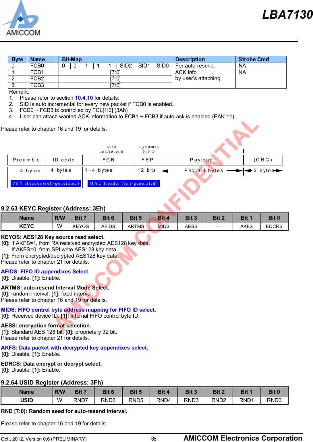 LBA7130Oct., 2012, Version 0.6 (PRELIMINARY)                      38 AMICCOM Electronics CorporationByte Name Bit-Map Description Strobe Cmd0FCB0 0 0 1 1 1 SID2 SID1 SID0 For auto-resend. NA1FCB1 [7:0]2FCB2 [7:0]3FCB3 [7:0]ACK infoby user’s attachingNA   Remark:1.  Please refer to section 10.4.10 for details.2.  SID is auto incremental for every new packet if FCB0 is enabled.3.  FCB0 ~ FCB3 is controlled by FCL[1:0] (3Ah)4.  User can attach wanted ACK information to FCB1 ~ FCB3 if auto-ack is enabled (EAK =1).Please refer to chapter 16 and 19 for details.ID codePreamble Payload (CRC)4 bytes 4  bytes 2 bytesPhy. 64 bytesFCB1~4 bytesFEP12  bitsau toack/resenddynamicFIFOM A C  H eader (self-generated)PH Y  H eader (self-generated)9.2.63 KEYC Register (Address: 3Eh)Name R/W Bit 7 Bit 6 Bit 5 Bit 4 Bit 3 Bit 2 Bit 1 Bit 0KEYC WKEYOS AFIDS ARTMS MIDS AESS -- AKFS EDCRSKEYOS: AES128 Key source read select.[0]: If AKFS=1, from RX received encrypted AES128 key data.       If AKFS=0, from SPI write AES128 key data.[1]: From encrypted/decrypted AES128 key data.Please refer to chapter 21 for details.AFIDS: FIFO ID appendixes Select.[0]: Disable. [1]: Enable.ARTMS: auto-resend Interval Mode Select.[0]: random interval. [1]: fixed interval.Please refer to chapter 16 and 19 for details.MIDS: FIFO control byte address mapping for FIFO ID select.[0]: Received device ID. [1]: internal FIFO control byte ID.AESS: encryption format selection.[1]: Standard AES 128 bit. [0]: proprietary 32 bit.Please refer to chapter 21 for details.AKFS: Data packet with decrypted key appendixes select.[0]: Disable. [1]: Enable.EDRCS: Data encrypt or decrypt select.[0]: Disable. [1]: Enable.9.2.64 USID Register (Address: 3Fh)Name R/W Bit 7 Bit 6 Bit 5 Bit 4 Bit 3 Bit 2 Bit 1 Bit 0USID WRND7 RND6 RND5 RND4 RND3 RND2 RND1 RND0RND [7:0]: Random seed for auto-resend interval.Please refer to chapter 16 and 19 for details.