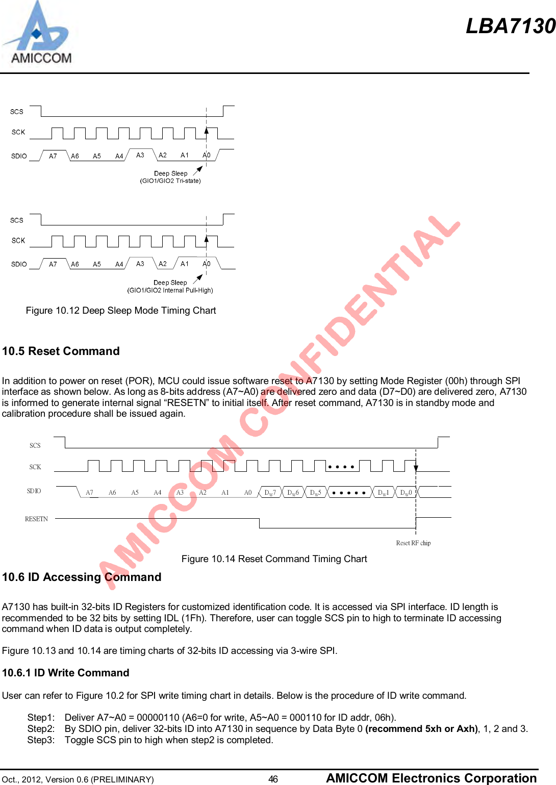 LBA7130Oct., 2012, Version 0.6 (PRELIMINARY)                      46 AMICCOM Electronics CorporationFigure 10.12 Deep Sleep Mode Timing Chart10.5 Reset CommandIn addition to power on reset (POR), MCU could issue software reset to A7130 by setting Mode Register (00h) through SPIinterface as shown below. As long as 8-bits address (A7~A0) are delivered zero and data (D7~D0) are delivered zero, A7130is informed to generate internal signal “RESETN” to initial itself. After reset command, A7130 is in standby mode andcalibration procedure shall be issued again.A7 DW7A0A1A2A3A4A5A6 DW0DW5DW6 DW1SCSSCKSDIOReset RF chipRESETNFigure 10.14 Reset Command Timing Chart10.6 ID Accessing CommandA7130 has built-in 32-bits ID Registers for customized identification code. It is accessed via SPI interface. ID length isrecommended to be 32 bits by setting IDL (1Fh). Therefore, user can toggle SCS pin to high to terminate ID accessingcommand when ID data is output completely.Figure 10.13 and 10.14 are timing charts of 32-bits ID accessing via 3-wire SPI.10.6.1 ID Write CommandUser can refer to Figure 10.2 for SPI write timing chart in details. Below is the procedure of ID write command.Step1:   Deliver A7~A0 = 00000110 (A6=0 for write, A5~A0 = 000110 for ID addr, 06h).Step2:   By SDIO pin, deliver 32-bits ID into A7130 in sequence by Data Byte 0 (recommend 5xh or Axh), 1, 2 and 3.Step3:   Toggle SCS pin to high when step2 is completed.