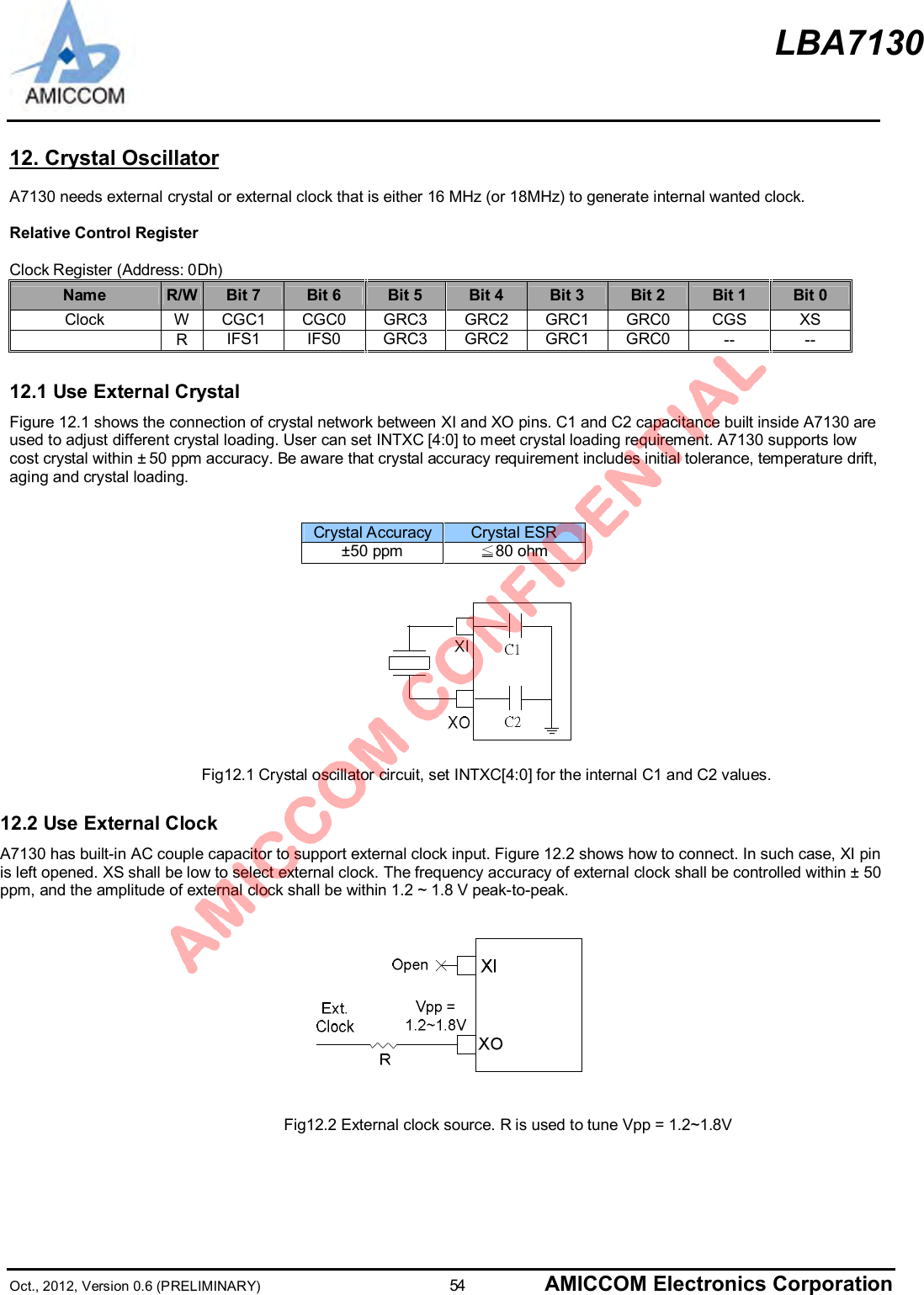 LBA7130Oct., 2012, Version 0.6 (PRELIMINARY)                      54 AMICCOM Electronics Corporation12. Crystal OscillatorA7130 needs external crystal or external clock that is either 16 MHz (or 18MHz) to generate internal wanted clock.Relative Control RegisterClock Register (Address: 0Dh)Name R/W Bit 7 Bit 6 Bit 5 Bit 4 Bit 3 Bit 2 Bit 1 Bit 0Clock W CGC1 CGC0 GRC3 GRC2 GRC1 GRC0 CGS XSRIFS1 IFS0 GRC3 GRC2 GRC1 GRC0 -- --12.1 Use External CrystalFigure 12.1 shows the connection of crystal network between XI and XO pins. C1 and C2 capacitance built inside A7130 areused to adjust different crystal loading. User can set INTXC [4:0] to meet crystal loading requirement. A7130 supports lowcost crystal within ± 50 ppm accuracy. Be aware that crystal accuracy requirement includes initial tolerance, temperature drift,aging and crystal loading.Crystal Accuracy Crystal ESR±50 ppm ≦80 ohmFig12.1 Crystal oscillator circuit, set INTXC[4:0] for the internal C1 and C2 values.12.2 Use External ClockA7130 has built-in AC couple capacitor to support external clock input. Figure 12.2 shows how to connect. In such case, XI pinis left opened. XS shall be low to select external clock. The frequency accuracy of external clock shall be controlled within ± 50ppm, and the amplitude of external clock shall be within 1.2 ~ 1.8 V peak-to-peak.Fig12.2 External clock source. R is used to tune Vpp = 1.2~1.8V
