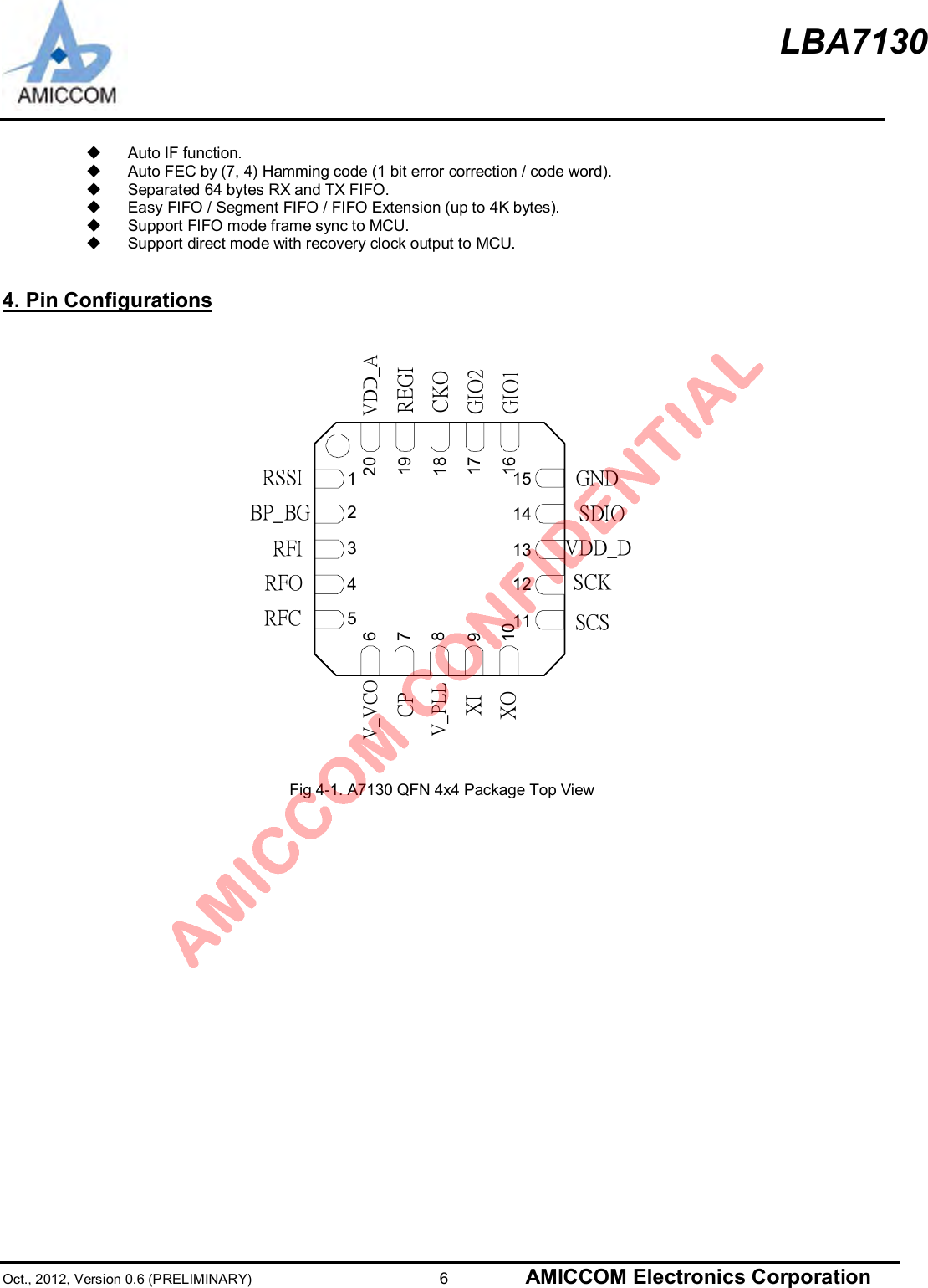 LBA7130Oct., 2012, Version 0.6 (PRELIMINARY)                      6 AMICCOM Electronics Corporationu  Auto IF function.u  Auto FEC by (7, 4) Hamming code (1 bit error correction / code word).u  Separated 64 bytes RX and TX FIFO.u  Easy FIFO / Segment FIFO / FIFO Extension (up to 4K bytes).u  Support FIFO mode frame sync to MCU.u  Support direct mode with recovery clock output to MCU.4. Pin Configurations131112345VDD_D1514122019181716678910SDIOSCSBP_BGRFIRSSIRFORFCGIO1GIO2CKOV_VCOCPXOV_PLLXISCKGNDREGIVDD_AFig 4-1. A7130 QFN 4x4 Package Top View