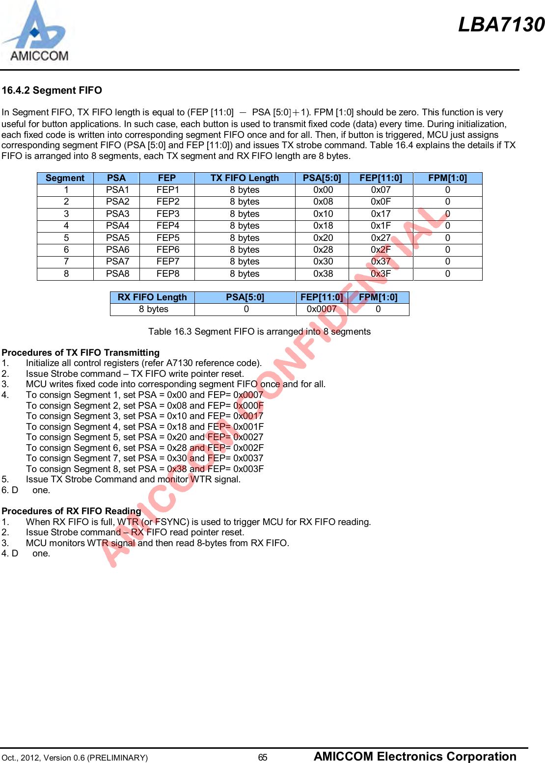 LBA7130Oct., 2012, Version 0.6 (PRELIMINARY)                      65 AMICCOM Electronics Corporation16.4.2 Segment FIFOIn Segment FIFO, TX FIFO length is equal to (FEP [11:0] － PSA [5:0]＋1). FPM [1:0] should be zero. This function is veryuseful for button applications. In such case, each button is used to transmit fixed code (data) every time. During initialization,each fixed code is written into corresponding segment FIFO once and for all. Then, if button is triggered, MCU just assignscorresponding segment FIFO (PSA [5:0] and FEP [11:0]) and issues TX strobe command. Table 16.4 explains the details if TXFIFO is arranged into 8 segments, each TX segment and RX FIFO length are 8 bytes.Segment PSA FEP TX FIFO Length PSA[5:0] FEP[11:0] FPM[1:0]1PSA1 FEP1 8 bytes 0x00 0x07 02PSA2 FEP2 8 bytes 0x08 0x0F 03PSA3 FEP3 8 bytes 0x10 0x17 04PSA4 FEP4 8 bytes 0x18 0x1F 05PSA5 FEP5 8 bytes 0x20 0x27 06PSA6 FEP6 8 bytes 0x28 0x2F 07PSA7 FEP7 8 bytes 0x30 0x37 08PSA8 FEP8 8 bytes 0x38 0x3F 0RX FIFO Length PSA[5:0] FEP[11:0] FPM[1:0]8 bytes 0 0x0007 0Table 16.3 Segment FIFO is arranged into 8 segmentsProcedures of TX FIFO Transmitting1.  Initialize all control registers (refer A7130 reference code).2.  Issue Strobe command – TX FIFO write pointer reset.3.  MCU writes fixed code into corresponding segment FIFO once and for all.4.  To consign Segment 1, set PSA = 0x00 and FEP= 0x0007To consign Segment 2, set PSA = 0x08 and FEP= 0x000FTo consign Segment 3, set PSA = 0x10 and FEP= 0x0017To consign Segment 4, set PSA = 0x18 and FEP= 0x001FTo consign Segment 5, set PSA = 0x20 and FEP= 0x0027To consign Segment 6, set PSA = 0x28 and FEP= 0x002FTo consign Segment 7, set PSA = 0x30 and FEP= 0x0037To consign Segment 8, set PSA = 0x38 and FEP= 0x003F5.  Issue TX Strobe Command and monitor WTR signal.6. D one.Procedures of RX FIFO Reading1.  When RX FIFO is full, WTR (or FSYNC) is used to trigger MCU for RX FIFO reading.2.  Issue Strobe command – RX FIFO read pointer reset.3.  MCU monitors WTR signal and then read 8-bytes from RX FIFO.4. D one.