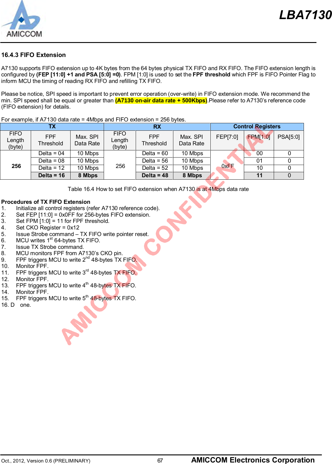 LBA7130Oct., 2012, Version 0.6 (PRELIMINARY)                      67 AMICCOM Electronics Corporation16.4.3 FIFO ExtensionA7130 supports FIFO extension up to 4K bytes from the 64 bytes physical TX FIFO and RX FIFO. The FIFO extension length isconfigured by (FEP [11:0] +1 and PSA [5:0] =0). FPM [1:0] is used to set the FPF threshold which FPF is FIFO Pointer Flag toinform MCU the timing of reading RX FIFO and refilling TX FIFO.Please be notice, SPI speed is important to prevent error operation (over-write) in FIFO extension mode. We recommend themin. SPI speed shall be equal or greater than (A70 on-air data rate + 500Kbps).Please refer to A7130’s reference code(FIFO extension) for details.For example, if A7130 data rate = 4Mbps and FIFO extension = 256 bytes.TX RX Control RegistersFIFOLength(byte)FPFThresholdMax. SPIData RateFIFOLength(byte)FPFThresholdMax. SPIData RateFEP[7:0] FPM[1:0] PSA[5:0]Delta = 04 10 Mbps Delta = 60 10 Mbps 00 0Delta = 08 10 Mbps Delta = 56 10 Mbps 01 0Delta = 12 10 Mbps Delta = 52 10 Mbps 10 0256Delta = 16 8 Mbps256Delta = 48 8 Mbps0xFF11 0Table 16.4 How to set FIFO extension when A7130 is at 4Mbps data rateProcedures of TX FIFO Extension1.  Initialize all control registers (refer A7130 reference code).2.  Set FEP [11:0] = 0x0FF for 256-bytes FIFO extension.3.  Set FPM [1:0] = 11 for FPF threshold.4.  Set CKO Register = 0x125.  Issue Strobe command – TX FIFO write pointer reset.6.  MCU writes 1st 64-bytes TX FIFO.7.  Issue TX Strobe command.8.  MCU monitors FPF from A7130’s CKO pin.9.  FPF triggers MCU to write 2nd 48-bytes TX FIFO.10.  Monitor FPF.11.  FPF triggers MCU to write 3rd 48-bytes TX FIFO.12.  Monitor FPF.13.  FPF triggers MCU to write 4th 48-bytes TX FIFO.14.  Monitor FPF.15.  FPF triggers MCU to write 5th 48-bytes TX FIFO.16. D one.