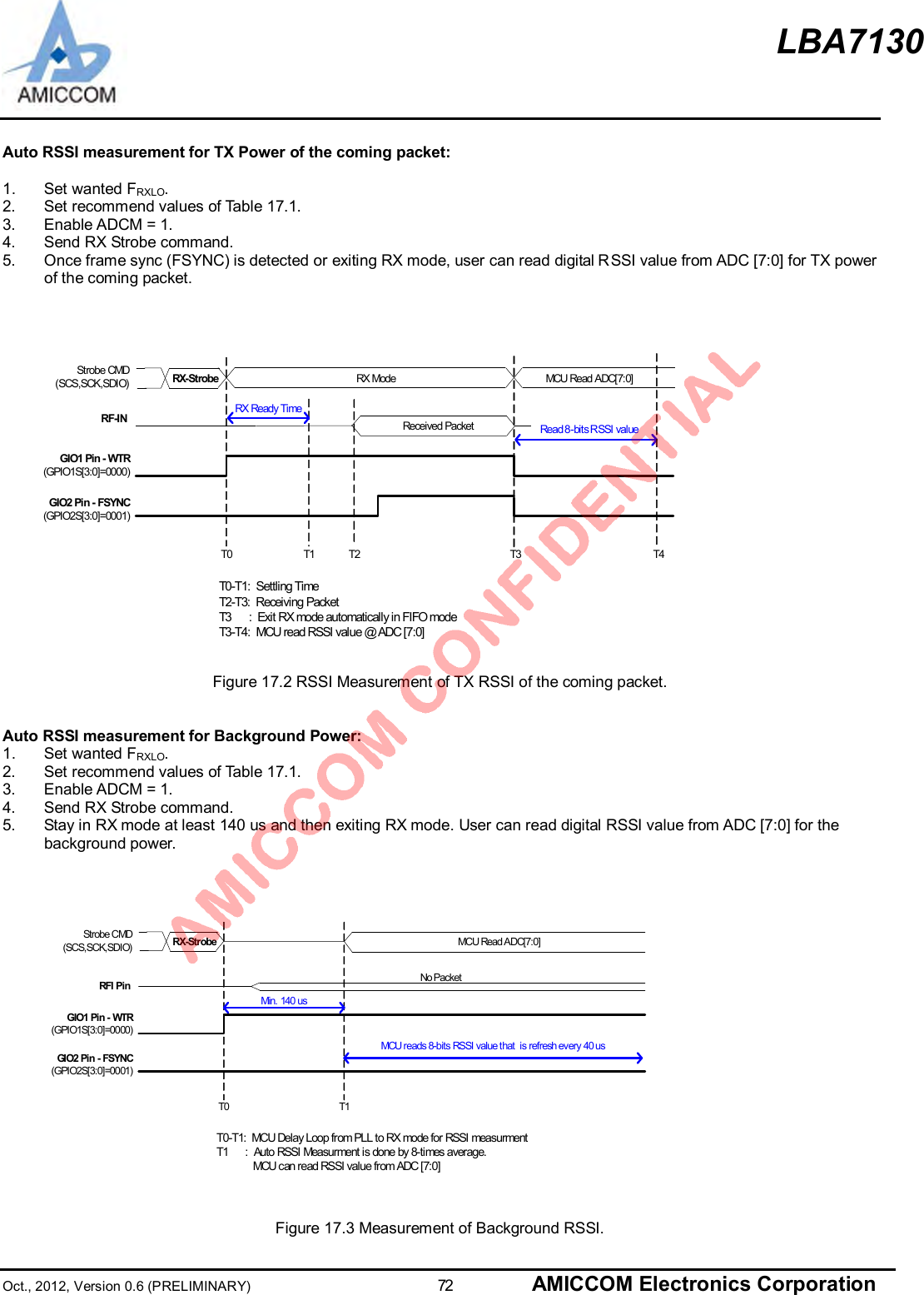 LBA7130Oct., 2012, Version 0.6 (PRELIMINARY)                      72 AMICCOM Electronics CorporationAuto RSSI measurement for TX Power of the coming packet:1.  Set wanted FRXLO.2.  Set recommend values of Table 17.1.3.  Enable ADCM = 1.4.  Send RX Strobe command.5.  Once frame sync (FSYNC) is detected or exiting RX mode, user can read digital R SSI value from ADC [7:0] for TX powerof the coming packet.Figure 17.2 RSSI Measurement of TX RSSI of the coming packet.Auto RSSI measurement for Background Power:1.  Set wanted FRXLO.2.  Set recommend values of Table 17.1.3.  Enable ADCM = 1.4.  Send RX Strobe command.5.  Stay in RX mode at least 140 us and then exiting RX mode. User can read digital RSSI value from ADC [7:0] for thebackground power.Figure 17.3 Measurement of Background RSSI.St robe CMD(SCS,SCK,SDIO)T0RX ModeT0-T1:  Settling TimeT2-T3:   Receiving PacketT3      :  Exit RX mode automatically in FIFO modeT3-T4:  MCU read RSSI value @ ADC [7:0]T1RX-StrobeRX Ready Ti meReceived PacketGIO1 Pin - WTR(GPIO1S[3:0]=0000)RF-INT2GIO2 Pin - FSYNC(GPIO2S[3:0]=0001)T4MCU Read ADC[7:0]T3Read 8 -bits RSSI valueStrobe CMD(SCS,SCK,SDIO)T0T0-T1:  MCU Delay Loop from PLL to RX mode for RSSI measurmentT1      :  Auto RSSI Measurment is done by 8-times average.             MCU can read RSSI value from ADC [7:0]RX-StrobeMin. 140 usNo PacketGIO1 Pin - WTR(GPIO1S[3:0]=0000)RFI PinT1GIO2 Pin - FSYNC(GPIO2S[3:0]=0001)MCU Read ADC[7:0]MCU reads 8-bits RSSI value that  is refresh every 40 us