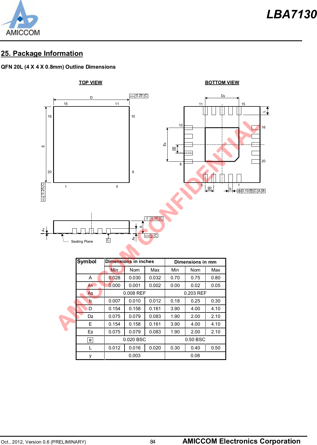 LBA7130Oct., 2012, Version 0.6 (PRELIMINARY)                      84 AMICCOM Electronics Corporation25. Package InformationQFN 20L (4 X 4 X 0.8mm) Outline Dimensions111620106151 50.25 C0.25 CDED2E2e11 1516205 1ebC0.10 MA B106LTOP VIEW BOTTOM VIEWA1CA3A0.10// Cy CSeating PlaneDimensions in inches Dimensions in mmSymbolMin Nom Max Min Nom MaxA 0.028 0.030 0.032 0.70 0.75 0.80A10.000 0.001 0.002 0.00 0.02 0.05A30.008 REF 0.203 REFb0.007 0.010 0.012 0.18 0.25 0.30D0.154 0.158 0.161 3.90 4.00 4.10D20.075 0.079 0.083 1.90 2.00 2.10E0.154 0.158 0.161 3.90 4.00 4.10E20.075 0.079 0.083 1.90 2.00 2.10e0.020 BSC 0.50 BSCL0.012 0.016 0.020 0.30 0.40 0.50y0.003 0.08