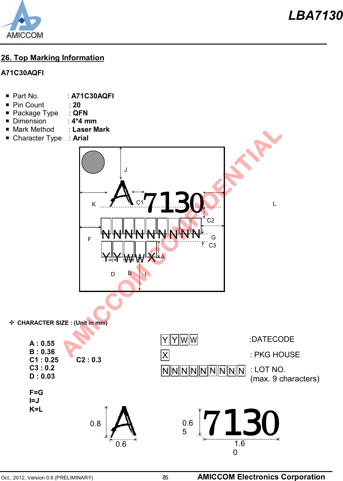 LBA7130Oct., 2012, Version 0.6 (PRELIMINARY)                      85 AMICCOM Electronics Corporation26. Top Marking InformationA71C30AQFIA : 0.55B : 0.36C1 : 0.25      C2 : 0.3C3 : 0.2D : 0.03F=GI=JK=LYYWW:DATECODE: PKG HOUSEID: LOT NO.(max. 9 characters)N N N N N NXv  CHARACTER SIZE : (Unit in mm)0.800.68701.600.65J70C1KLC2DAYYWXWBINNNNNNC3NNNNN NFG¡Part No.        :A71C30AQFI¡ Pin Count       :20¡ Package Type    : QFN¡ Dimension      :4*4 mm¡ Mark Method     : Laser Mark¡ Character Type   : Arial
