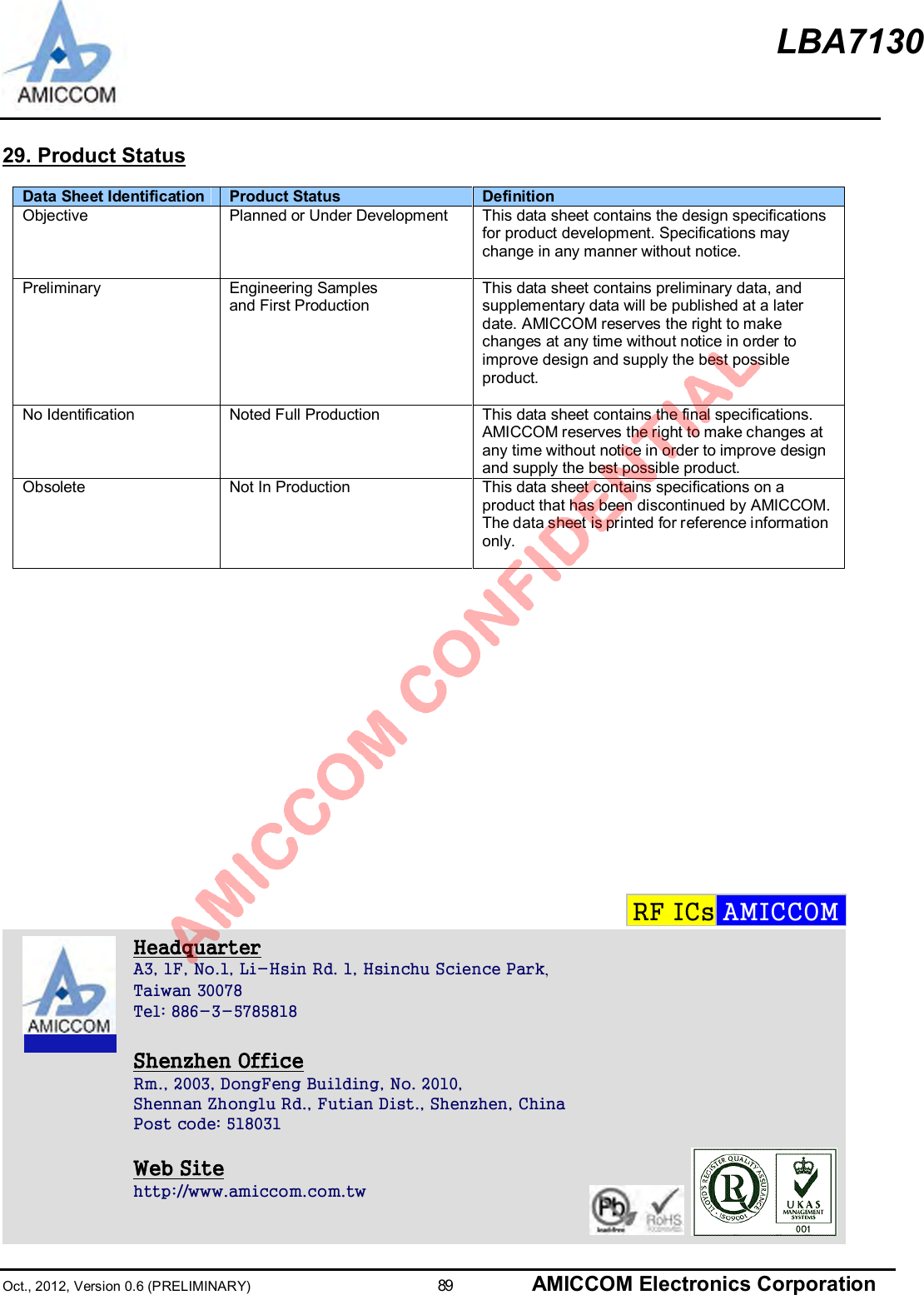LBA7130Oct., 2012, Version 0.6 (PRELIMINARY)                      89 AMICCOM Electronics CorporationRF ICsAMICCOM29. Product StatusData Sheet Identification Product Status DefinitionObjective Planned or Under Development This data sheet contains the design specificationsfor product development. Specifications maychange in any manner without notice.Preliminary Engineering Samplesand First ProductionThis data sheet contains preliminary data, andsupplementary data will be published at a laterdate. AMICCOM reserves the right to makechanges at any time without notice in order toimprove design and supply the best possibleproduct.No Identification Noted Full Production This data sheet contains the final specifications.AMICCOM reserves the right to make changes atany time without notice in order to improve designand supply the best possible product.Obsolete Not In Production This data sheet contains specifications on aproduct that has been discontinued by AMICCOM.The data sheet is printed for reference informationonly.HeadquarterA3, 1F, No.1, Li-Hsin Rd. 1, Hsinchu Science Park,Taiwan 30078Tel: 886-3-5785818Shenzhen OfficeRm., 2003, DongFeng Building, No. 2010,Shennan Zhonglu Rd., Futian Dist., Shenzhen, ChinaPost code: 518031Web Sitehttp://www.amiccom.com.tw