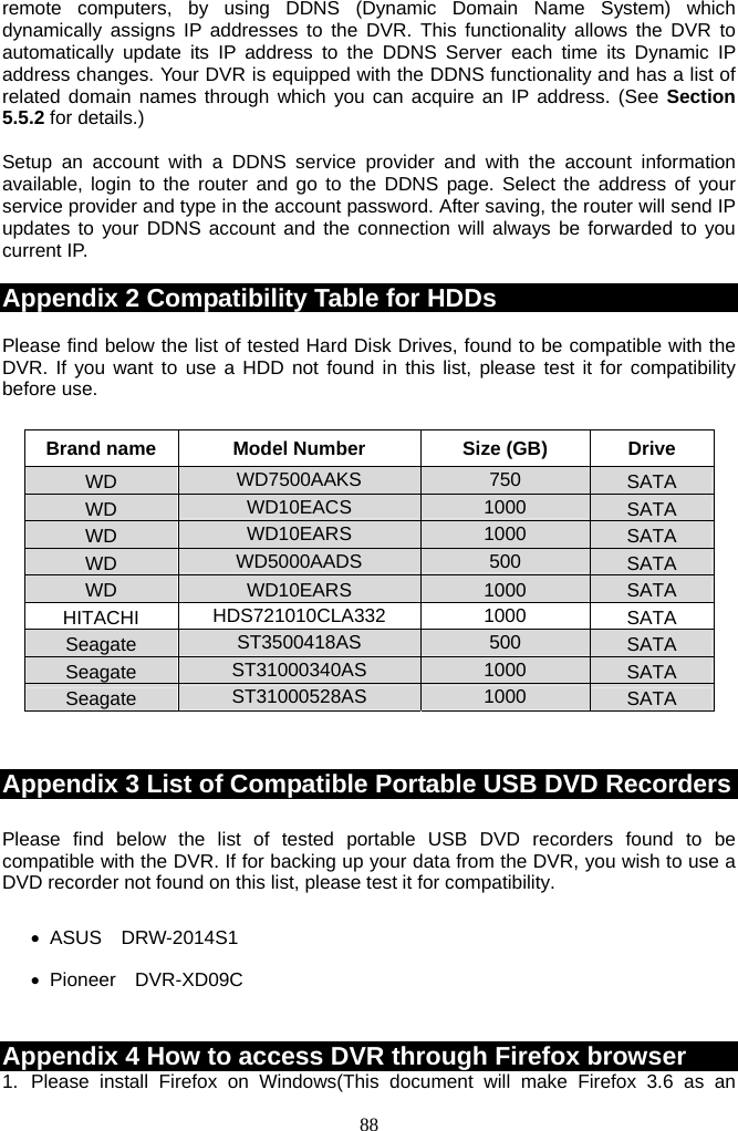 88     remote computers, by using DDNS (Dynamic Domain Name System) which dynamically assigns IP addresses to the DVR. This functionality allows the DVR to automatically update its IP address to the DDNS Server each time its Dynamic IP address changes. Your DVR is equipped with the DDNS functionality and has a list of related domain names through which you can acquire an IP address. (See Section 5.5.2 for details.)  Setup an account with a DDNS service provider and with the account information available, login to the router and go to the DDNS page. Select the address of your service provider and type in the account password. After saving, the router will send IP updates to your DDNS account and the connection will always be forwarded to you current IP.  Appendix 2 Compatibility Table for HDDs  Please find below the list of tested Hard Disk Drives, found to be compatible with the DVR. If you want to use a HDD not found in this list, please test it for compatibility before use.    Brand name Model Number  Size (GB)  Drive WD  WD7500AAKS  750  SATA WD  WD10EACS  1000  SATA WD  WD10EARS  1000  SATA WD  WD5000AADS  500  SATA WD  WD10EARS  1000  SATA HITACHI  HDS721010CLA332 1000 SATA Seagate  ST3500418AS  500  SATA Seagate  ST31000340AS  1000  SATA Seagate  ST31000528AS  1000  SATA   Appendix 3 List of Compatible Portable USB DVD Recorders  Please find below the list of tested portable USB DVD recorders found to be compatible with the DVR. If for backing up your data from the DVR, you wish to use a DVD recorder not found on this list, please test it for compatibility.    •  ASUS  DRW-2014S1 •  Pioneer  DVR-XD09C   Appendix 4 How to access DVR through Firefox browser 1. Please install Firefox on Windows(This document will make Firefox 3.6 as an 