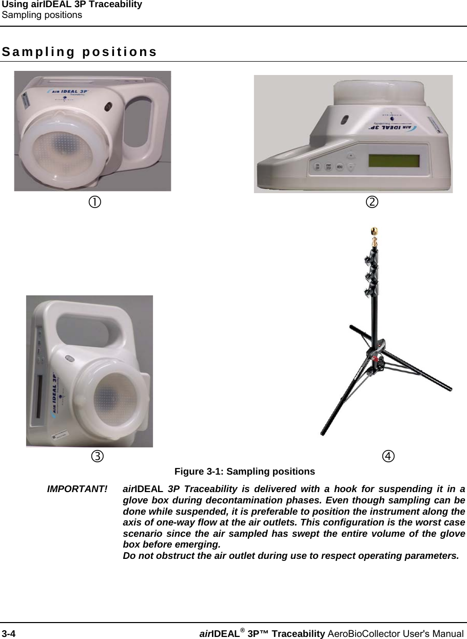 Lcb Ai3ptra Impaction Aerobio Collector User Manual R F