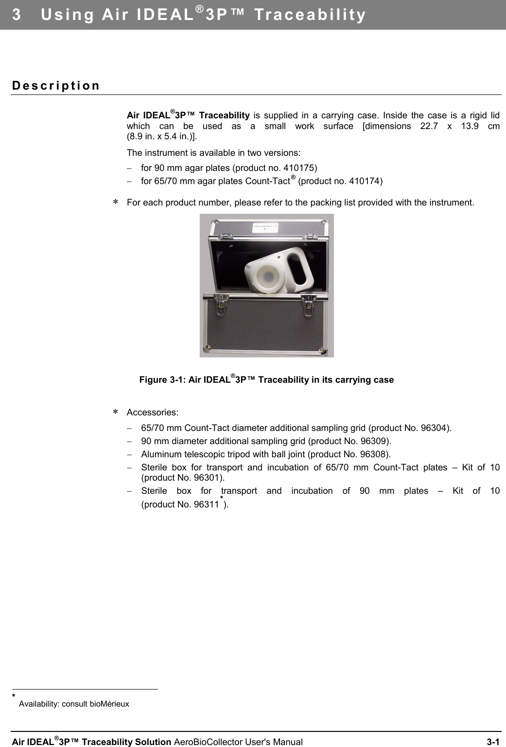 Lcb Ai3ptra1 Digital Device User Manual R F