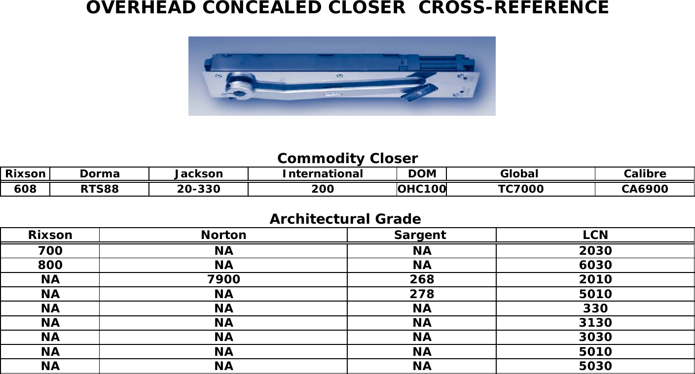 Page 1 of 1 - LCN  Overhead Concealed Closer Cross-Reference Sheet Web Rix Cross Reference Instr Hi