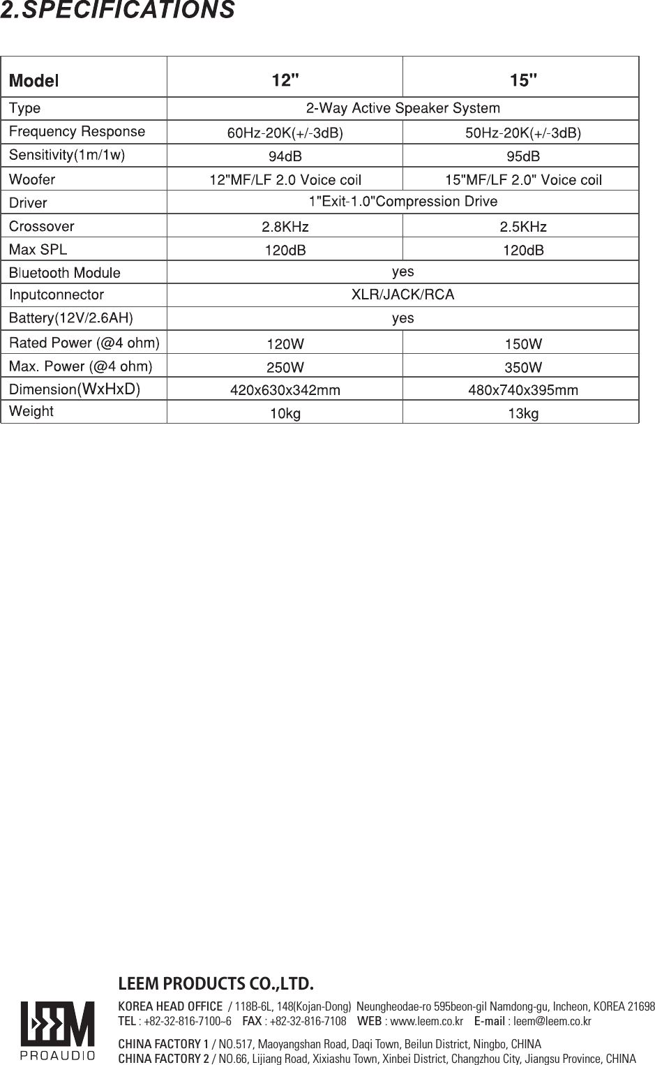 LEEM PRODUCTS CO.,LTD.CHINA FACTORY 1 / NO.517, Maoyangshan Road, Daqi Town, Beilun District, Ningbo, CHINACHINA FACTORY 2 / NO.66, Lijiang Road, Xixiashu Town, Xinbei District, Changzhou City, Jiangsu Province, CHINAKOREA HEAD OFFICE  / 118B-6L, 148(Kojan-Dong)  Neungheodae-ro 595beon-gil Namdong-gu, Incheon, KOREA 21698TEL : +82-32-816-7100~6    FAX : +82-32-816-7108    WEB : www.leem.co.kr    E-mail : leem@leem.co.kr