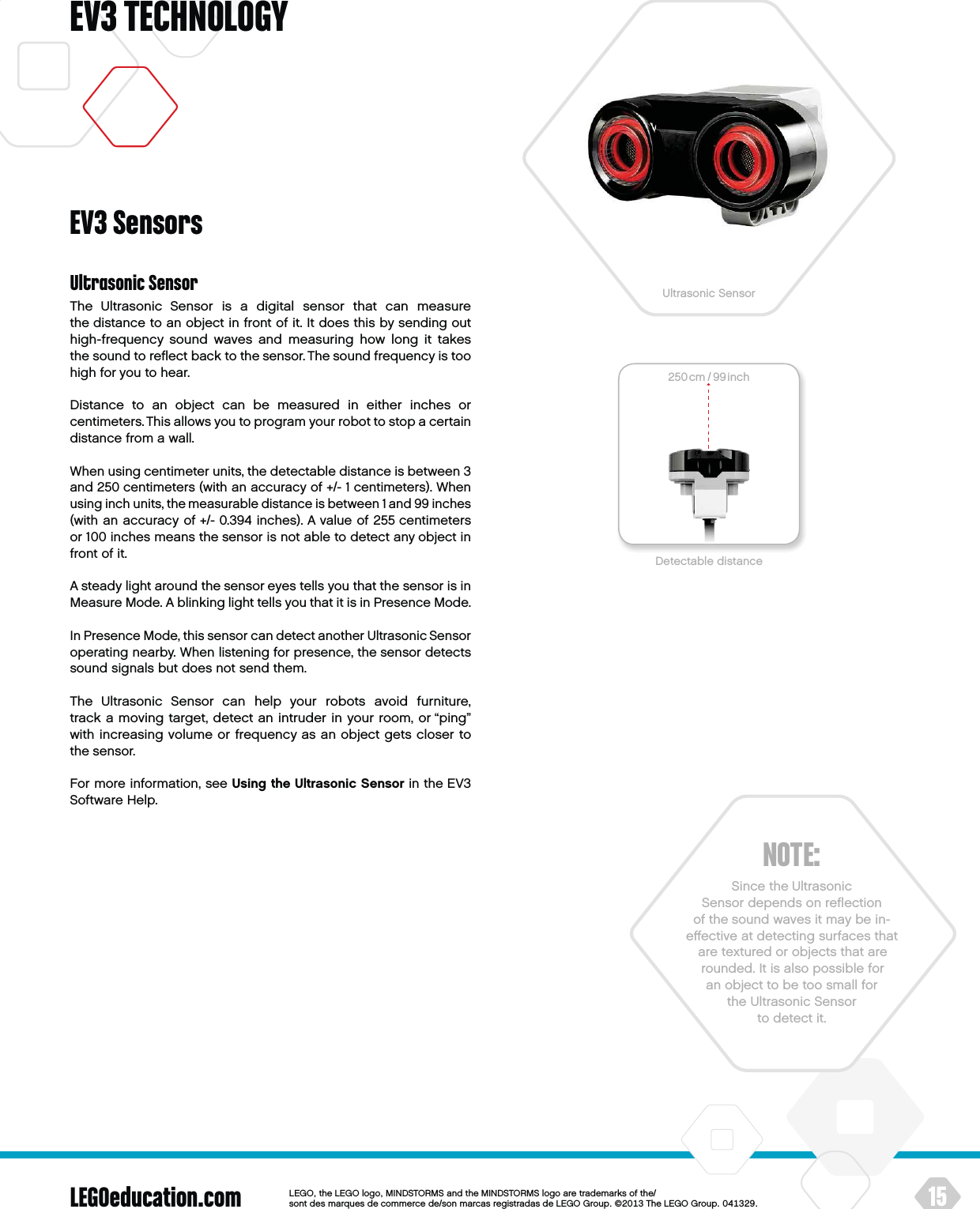 250cm / 99inch250cm / 99inchLEGOeducation.com 15LEGOtheLEGOlogoMINDSTORMSandtheMINDSTORMSlogoaretrademarksofthe/ sontdesmarquesdecommercede/sonmarcasregistradasdeLEGOGroup©TheLEGOGroupEV3 TECHNOLOGYUltrasonic SensorThe Ultrasonic Sensor is a digital sensor that can measure thedistance to an object in front of it. It does this by sending out high-frequency sound waves and measuring how long it takes thesound to reﬂect back to the sensor. The sound frequency is too high for you to hear.Distance to an object can be measured in either inches or centimeters. This allows you to program your robot to stop a certain distance from a wall.When using centimeter units, the detectable distance is between 3 and 250 centimeters (with an accuracy of +/- 1 centimeters). When using inch units, the measurable distance is between 1 and 99 inches (with an accuracy of +/- 0.394 inches). A value of 255 centimeters or 100 inches means the sensor is not able to detect any object in front of it.A steady light around the sensor eyes tells you that the sensor is in Measure Mode. A blinking light tells you that it is in Presence Mode.In Presence Mode, this sensor can detect another Ultrasonic Sensor operating nearby. When listening for presence, the sensor detects sound signals but does not send them.The Ultrasonic Sensor can help your robots avoid furniture, track a moving target, detect an intruder in your room, or “ping” with increasing volume or frequency as an object gets closer to thesensor.For more information, see Using the Ultrasonic Sensor in the EV3 Software Help.EV3 SensorsUltrasonic SensorDetectable distanceNOTE:Since the Ultrasonic Sensor depends on reﬂection of thesound waves it may be in-eﬀective at detecting surfaces that  are textured or objects that are rounded. It is also possible for an object to be too small for theUltrasonic Sensor  to detect it.